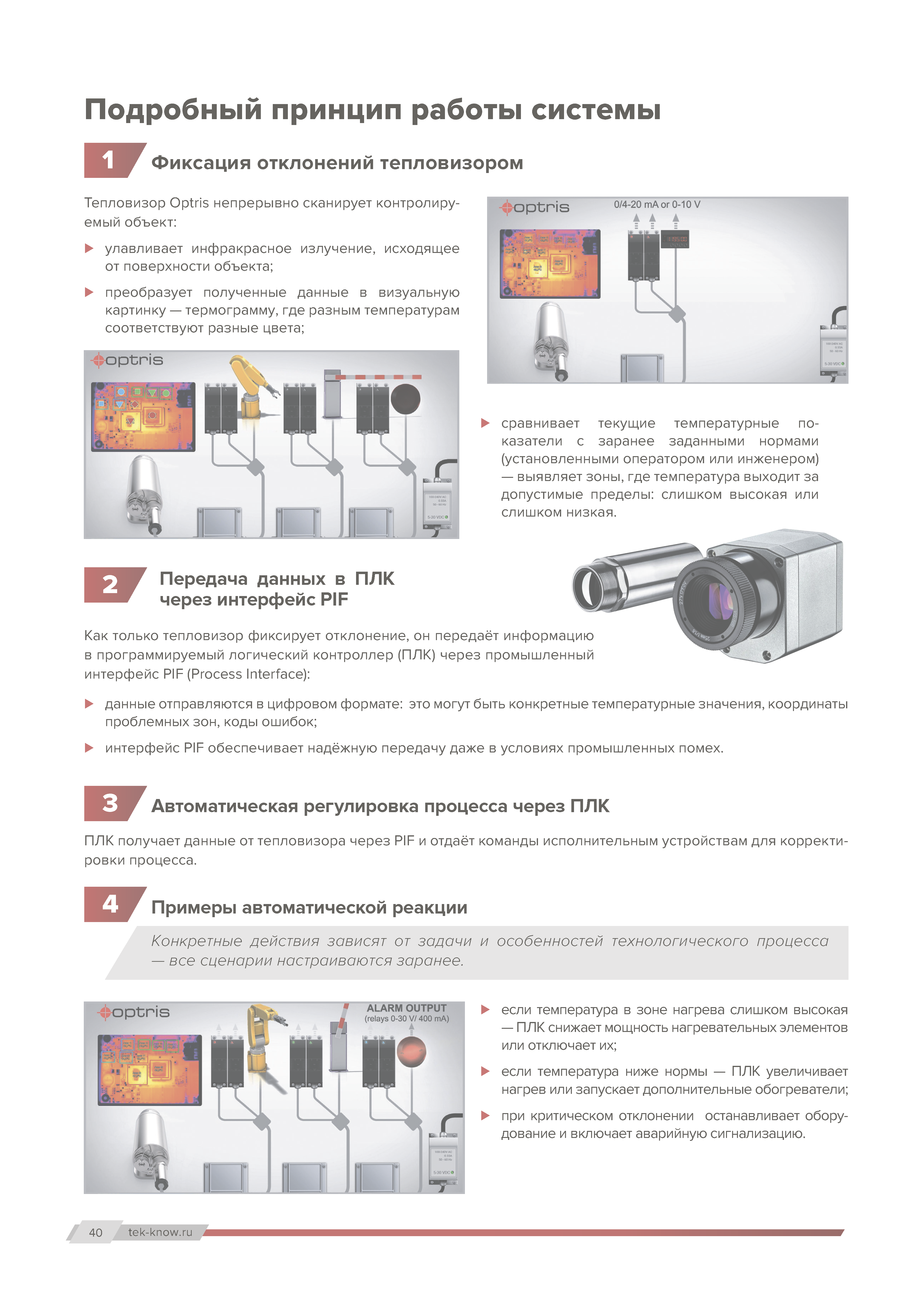 Компактный информативный каталог дилера