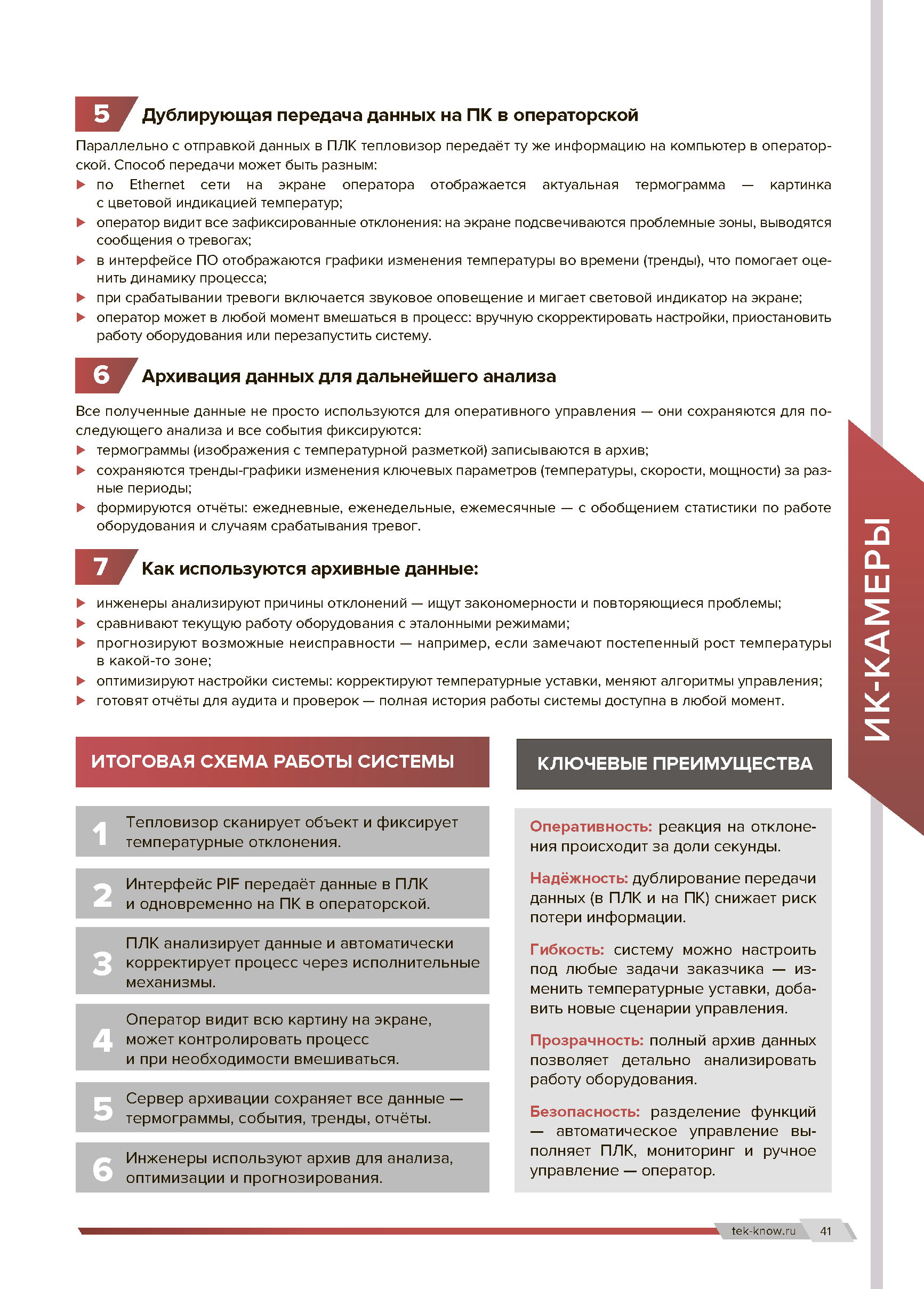 Компактный информативный каталог дилера