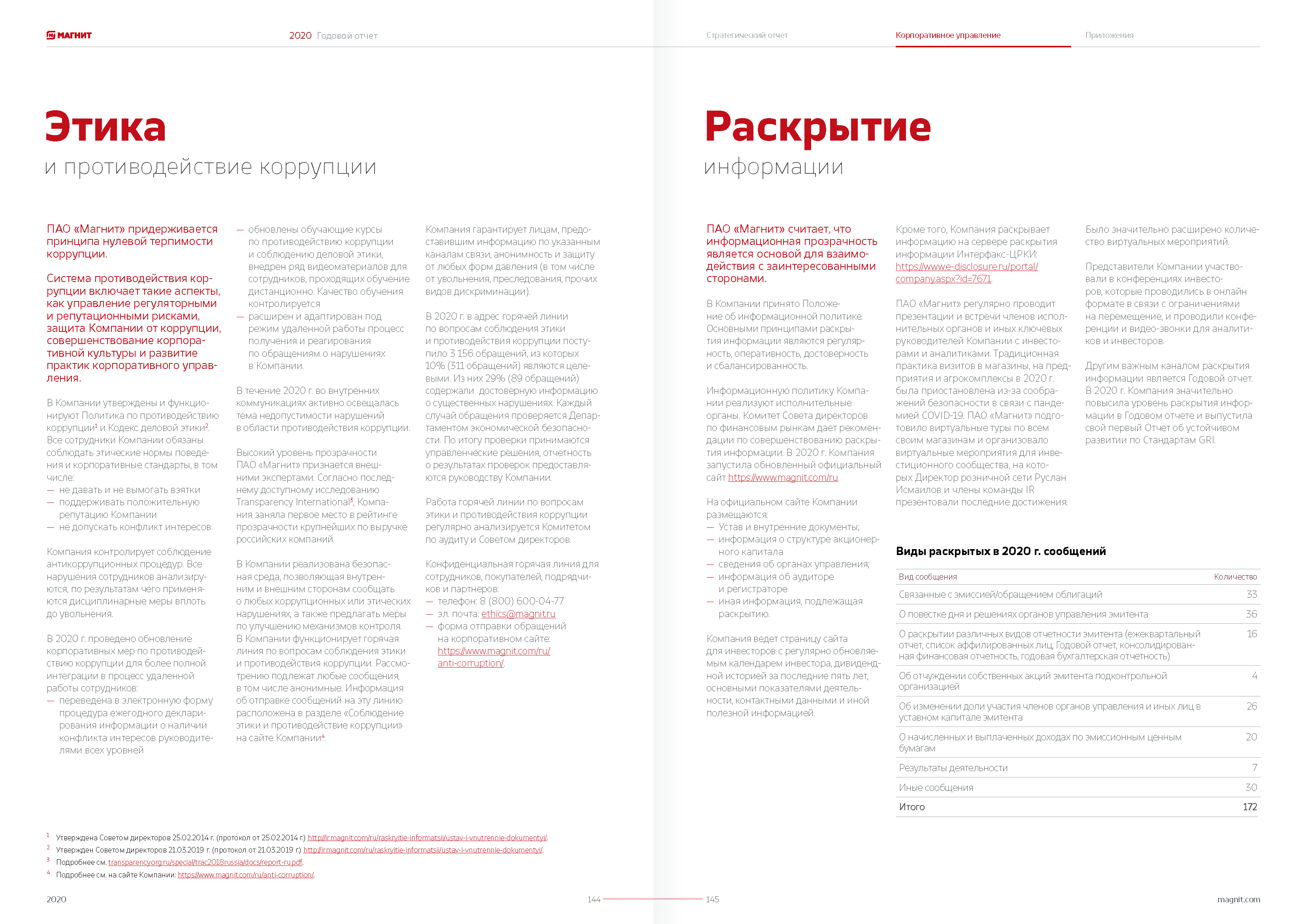 Имиджевый каталог программы лояльности