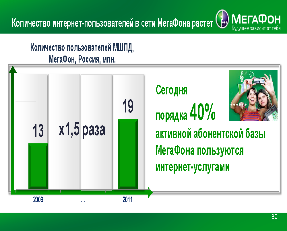 Юбилейный имиджевый буклет