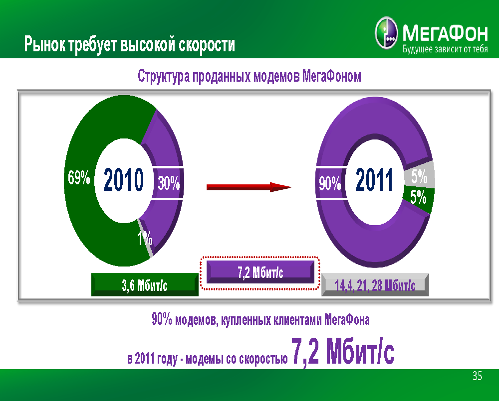 Юбилейный имиджевый буклет