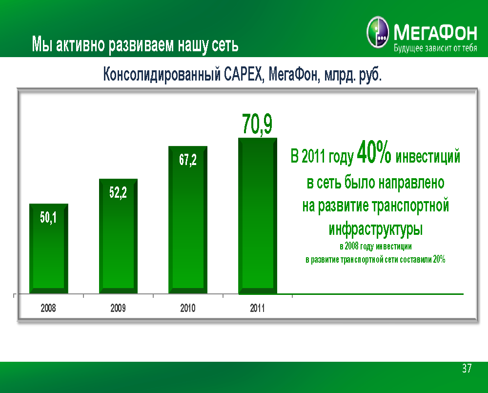 Юбилейный имиджевый буклет
