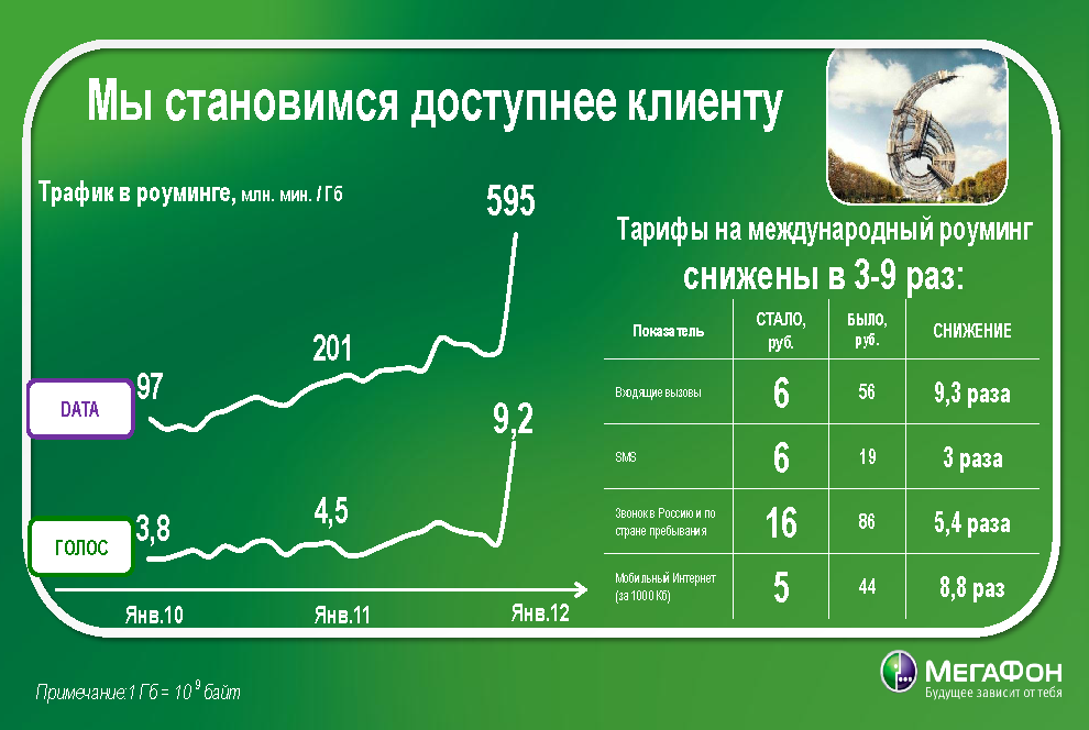 Юбилейный имиджевый буклет