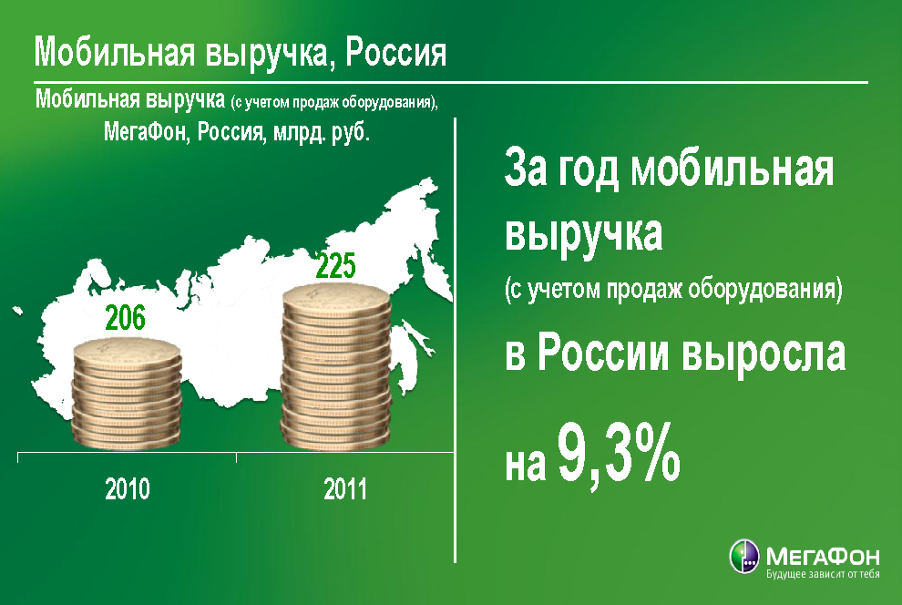 Юбилейный имиджевый буклет