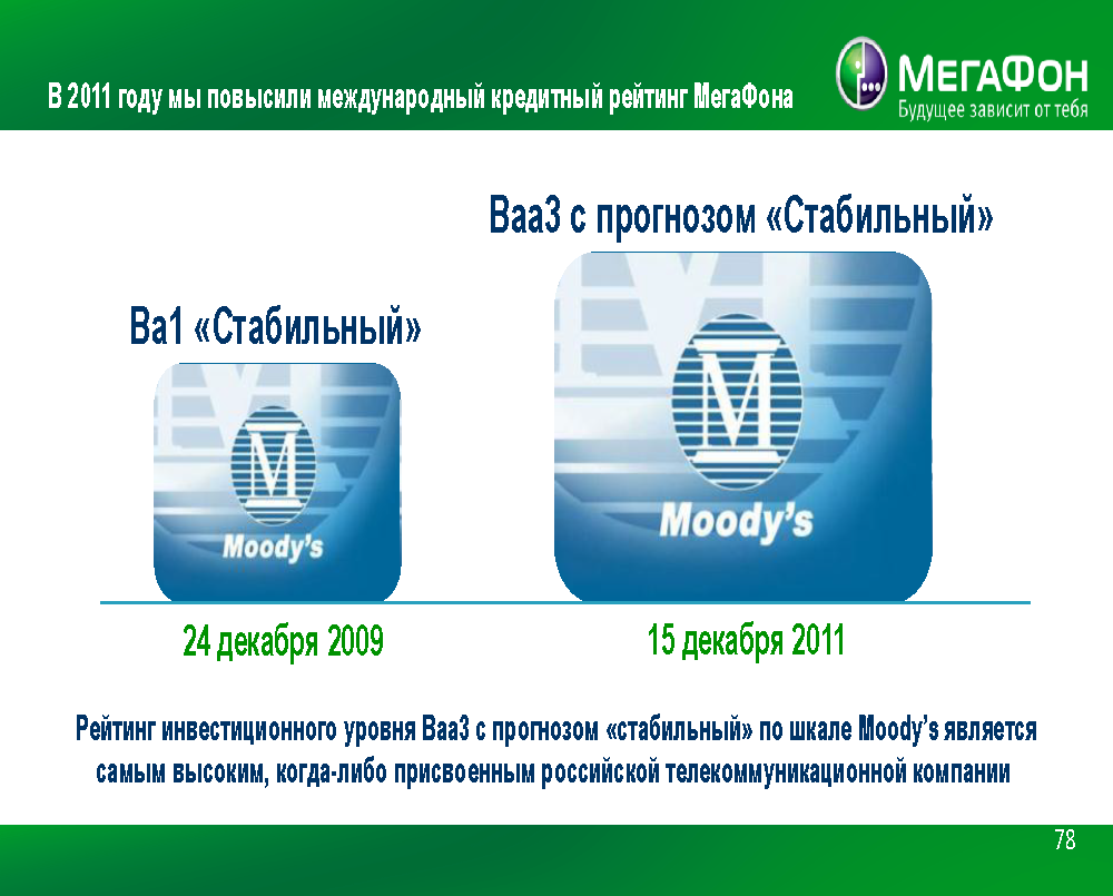 Юбилейный имиджевый буклет