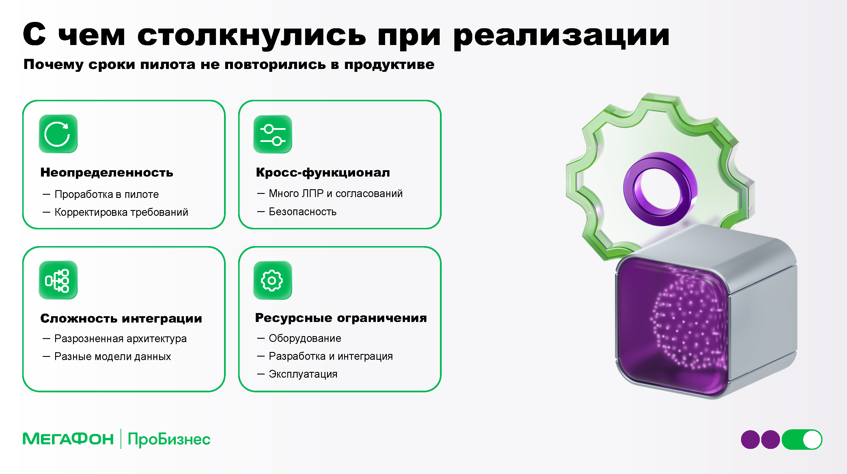 Аналитический отчет «МегаФон ПроБизнес»