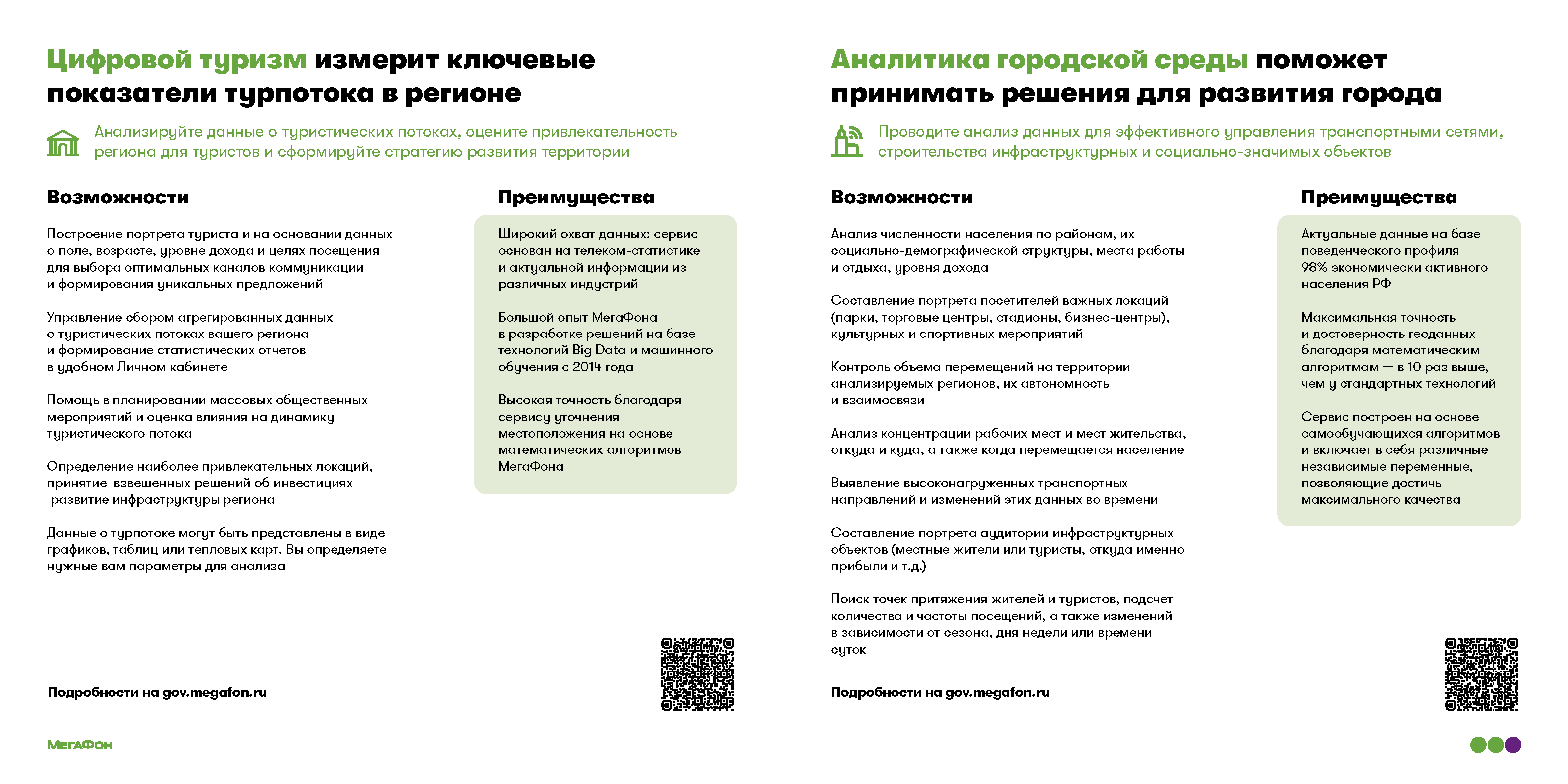 Имиджевый каталог цифровых сервисов