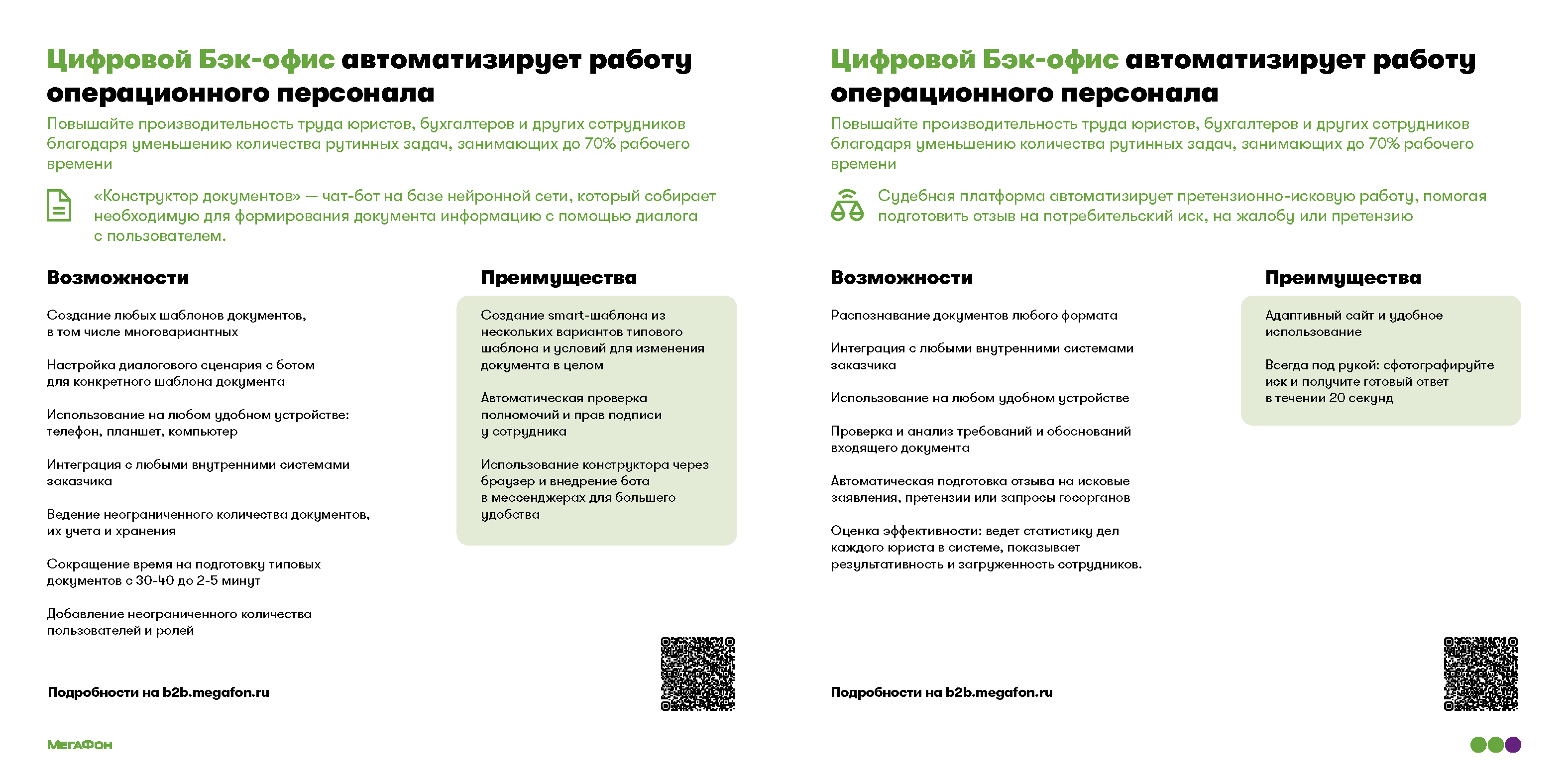 Имиджевый каталог цифровых сервисов