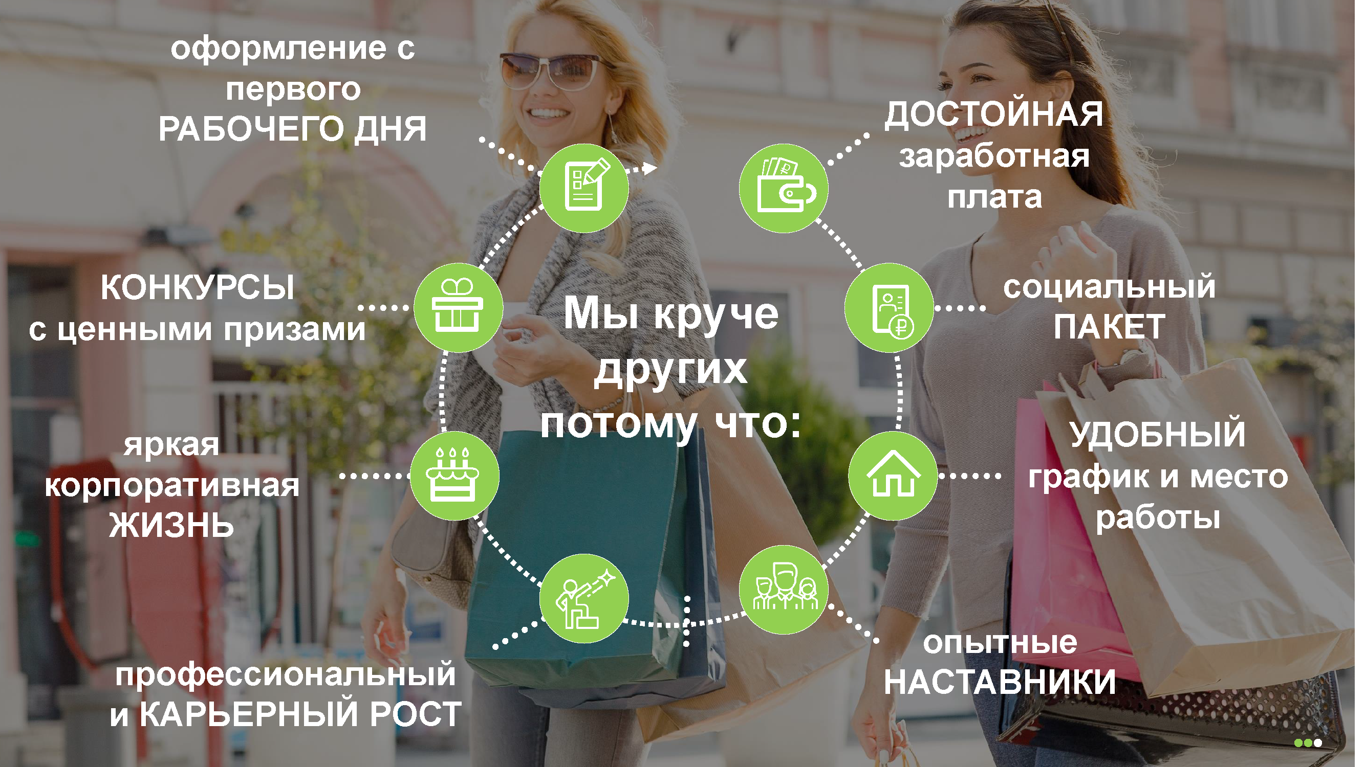 Презентационный каталог инфраструктуры