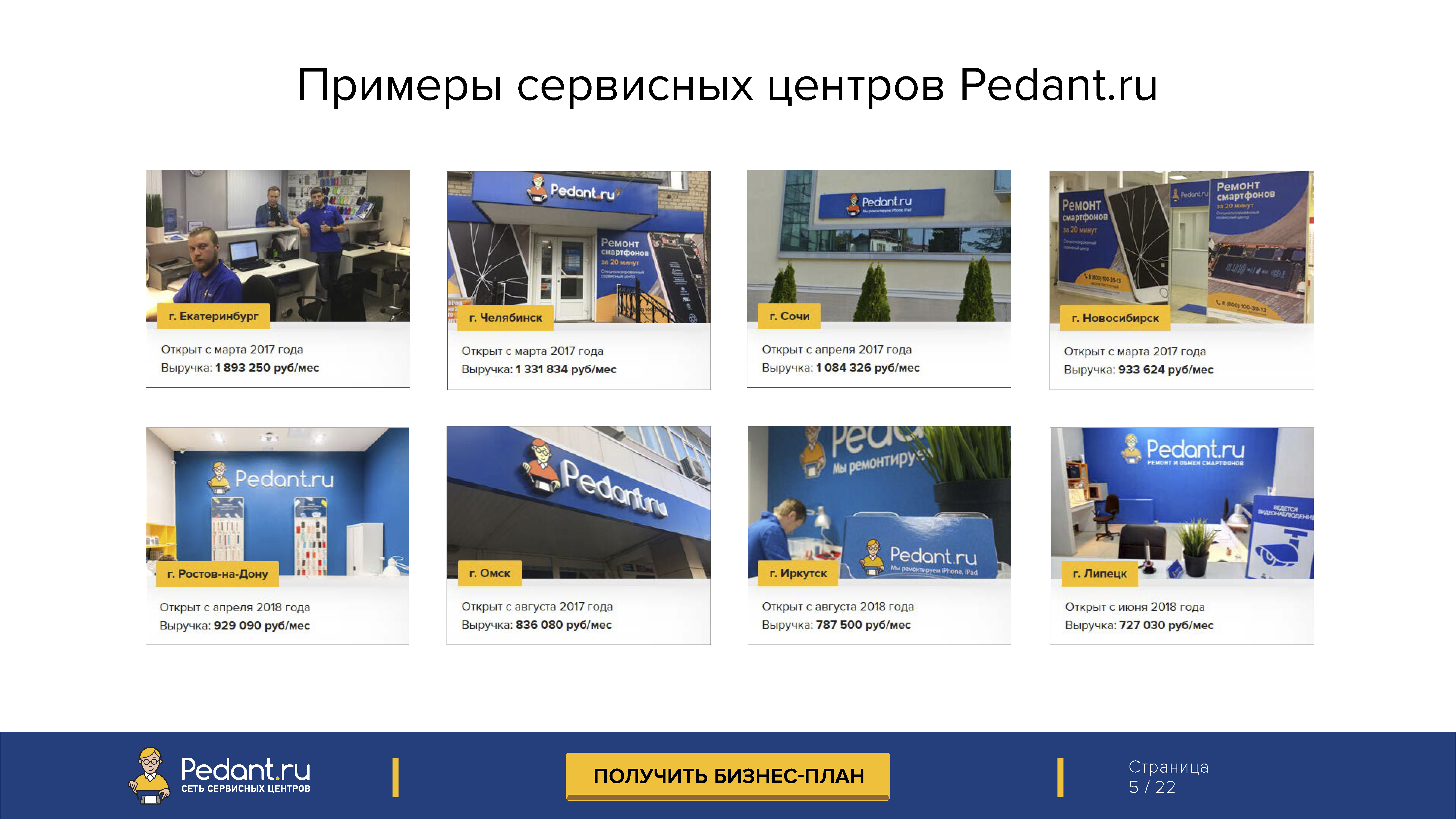 Профессиональный справочный каталог для мастеров