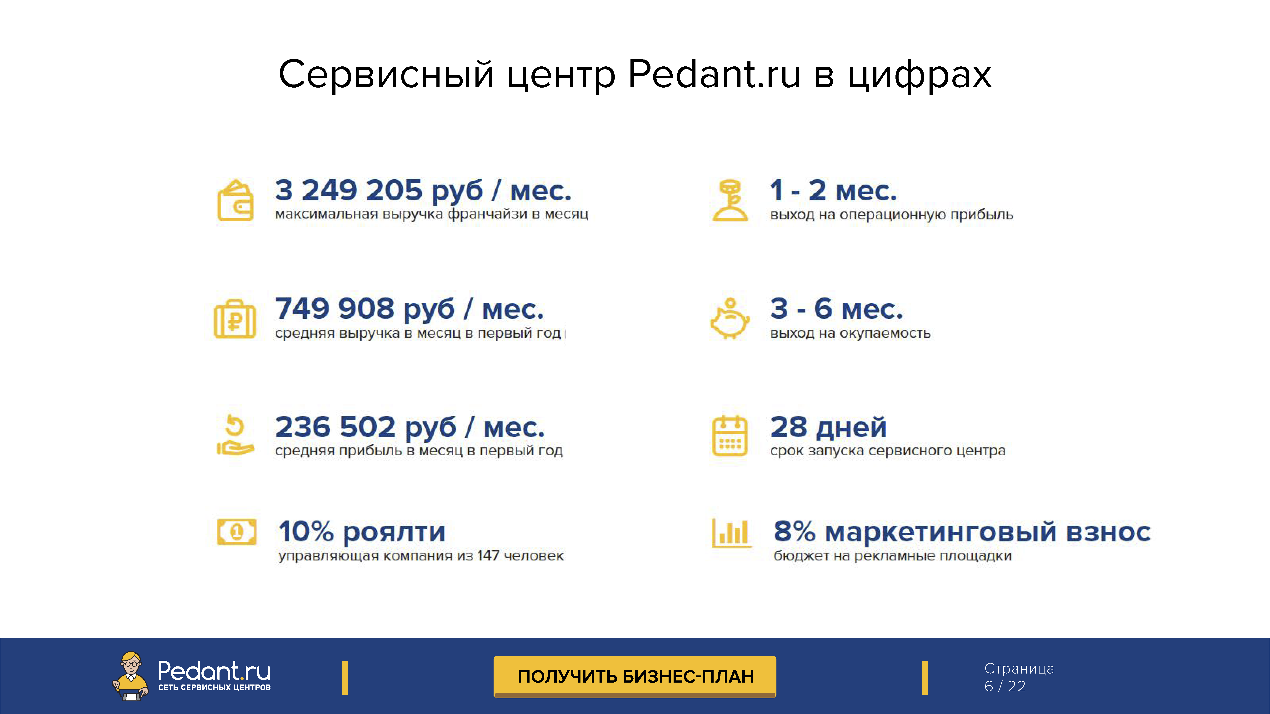 Профессиональный справочный каталог для мастеров