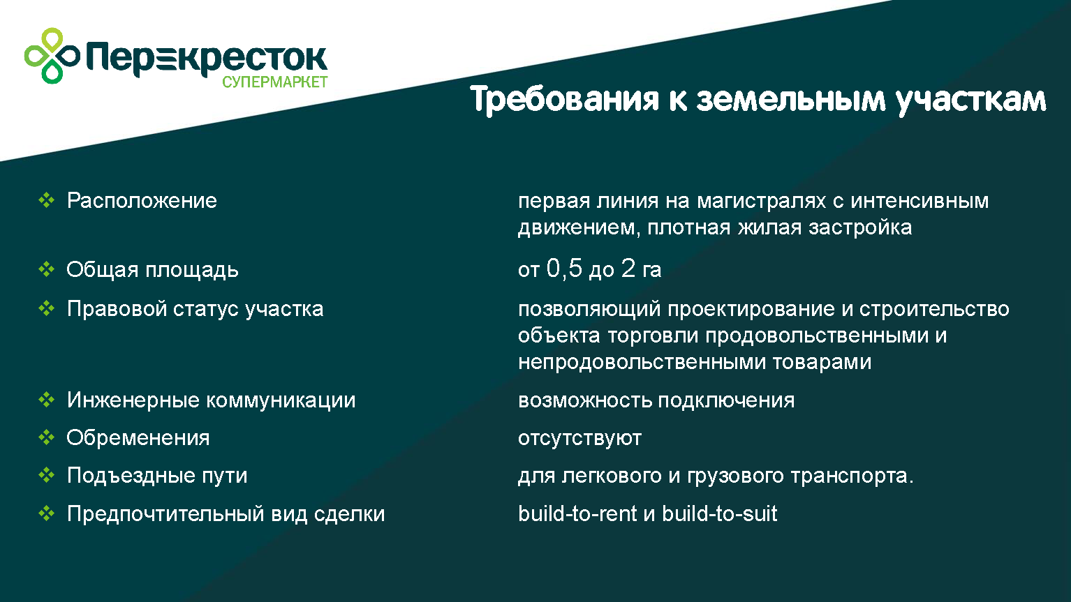 Оперативный акционный промо-каталог