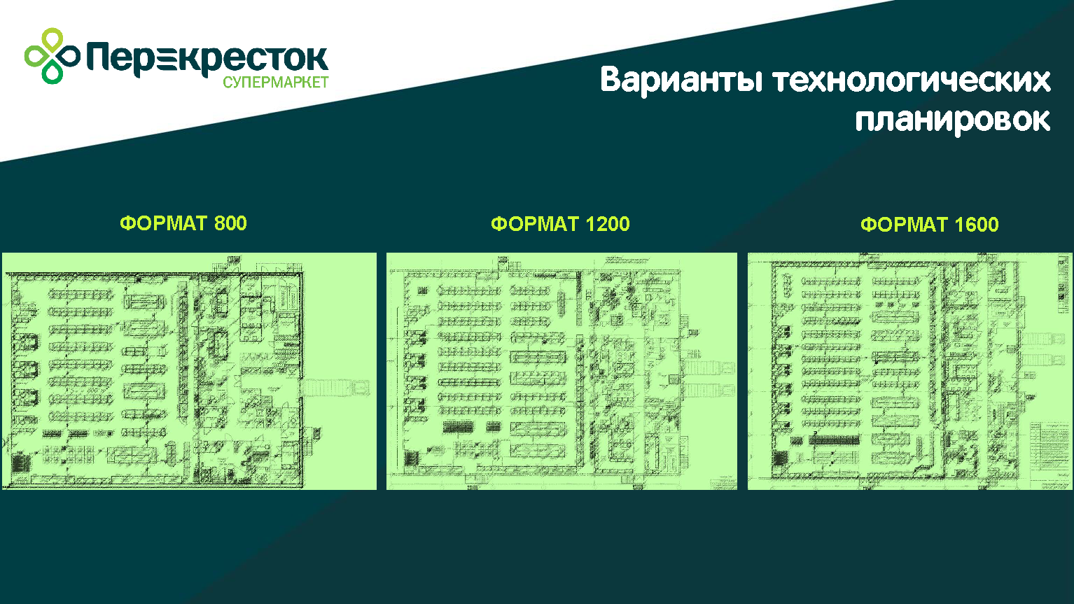 Оперативный акционный промо-каталог
