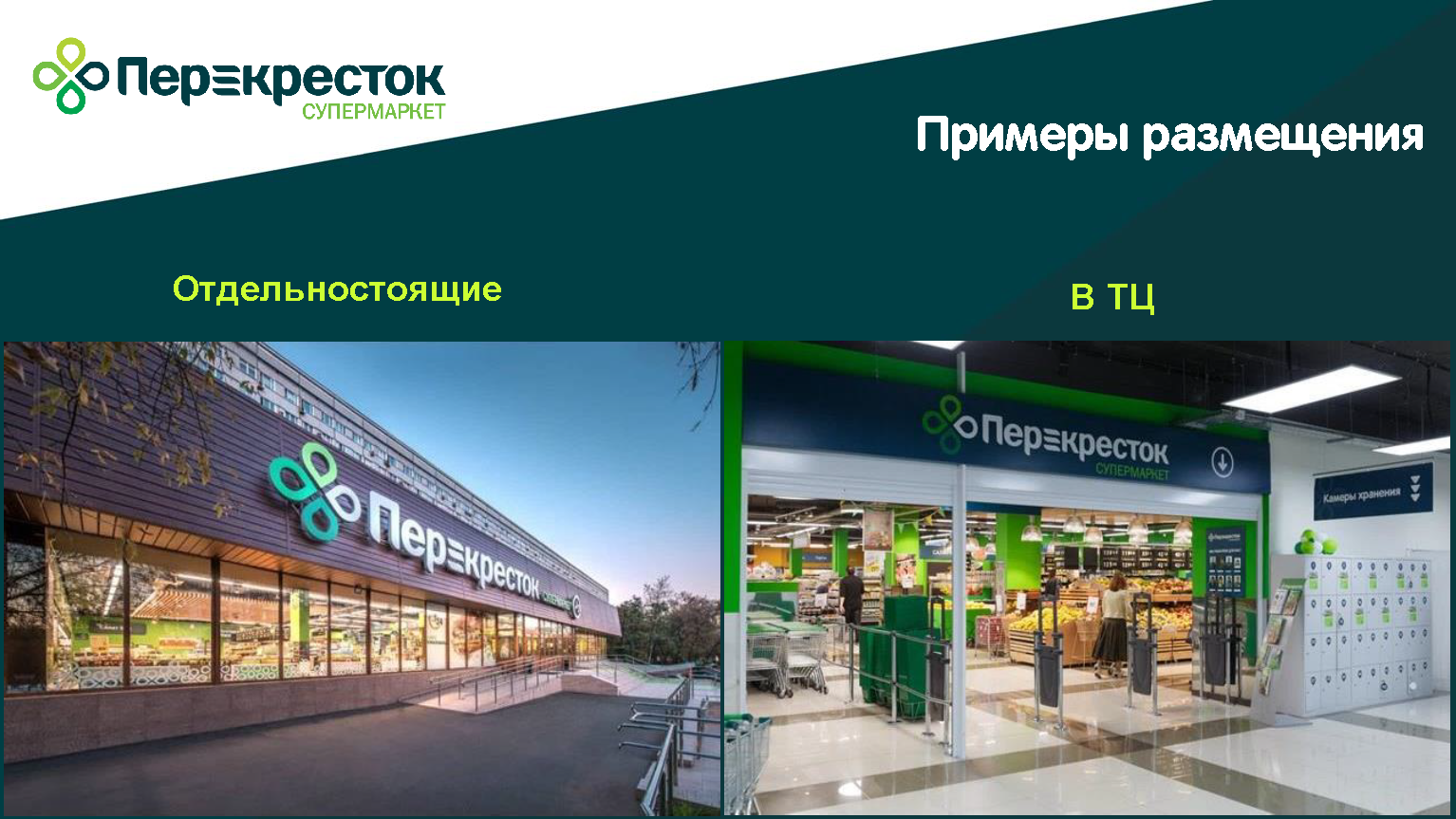 Оперативный акционный промо-каталог