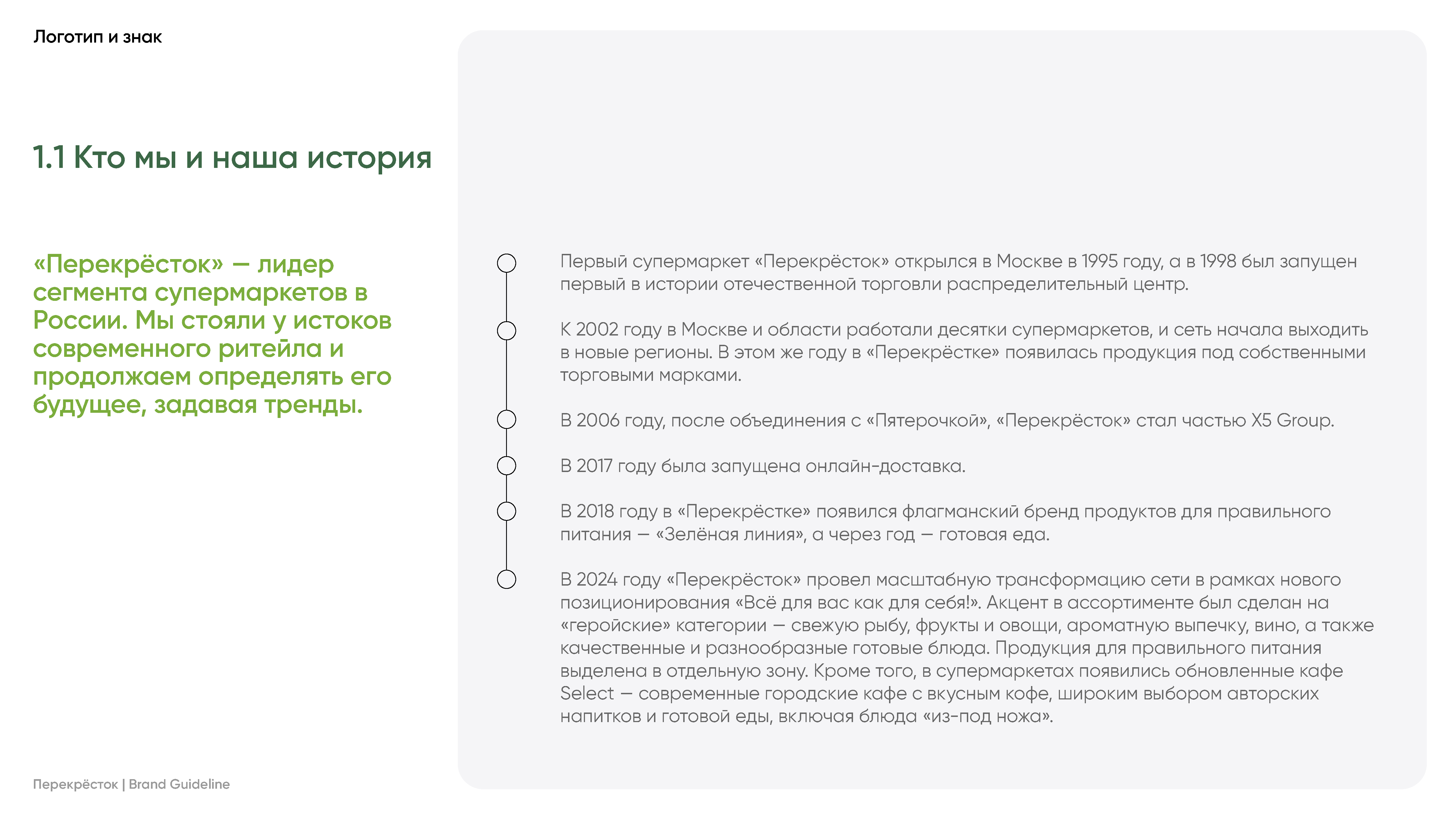 Корпоративное руководство «Книга бренда»