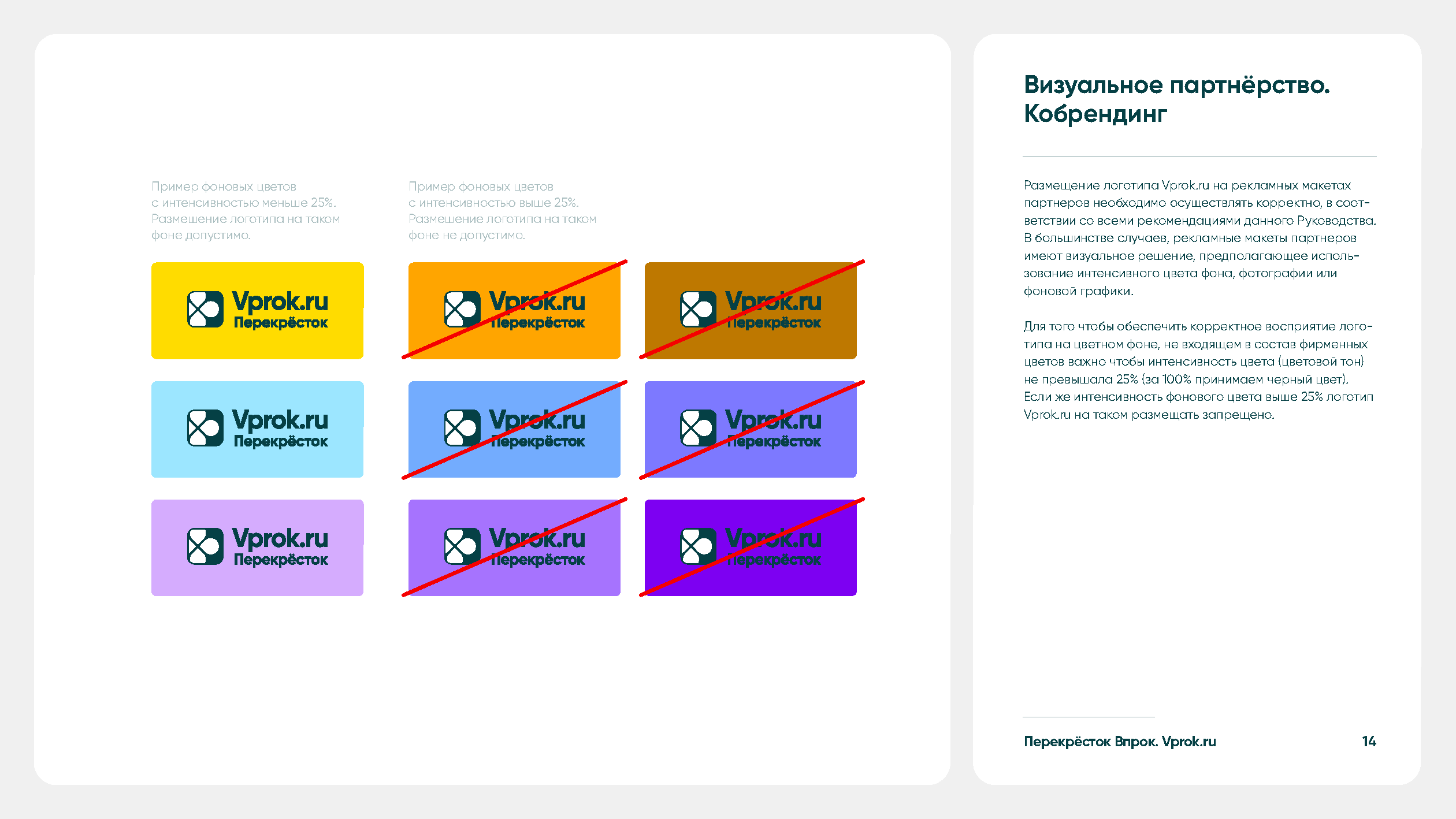 Корпоративное руководство бренда Vprok.ru