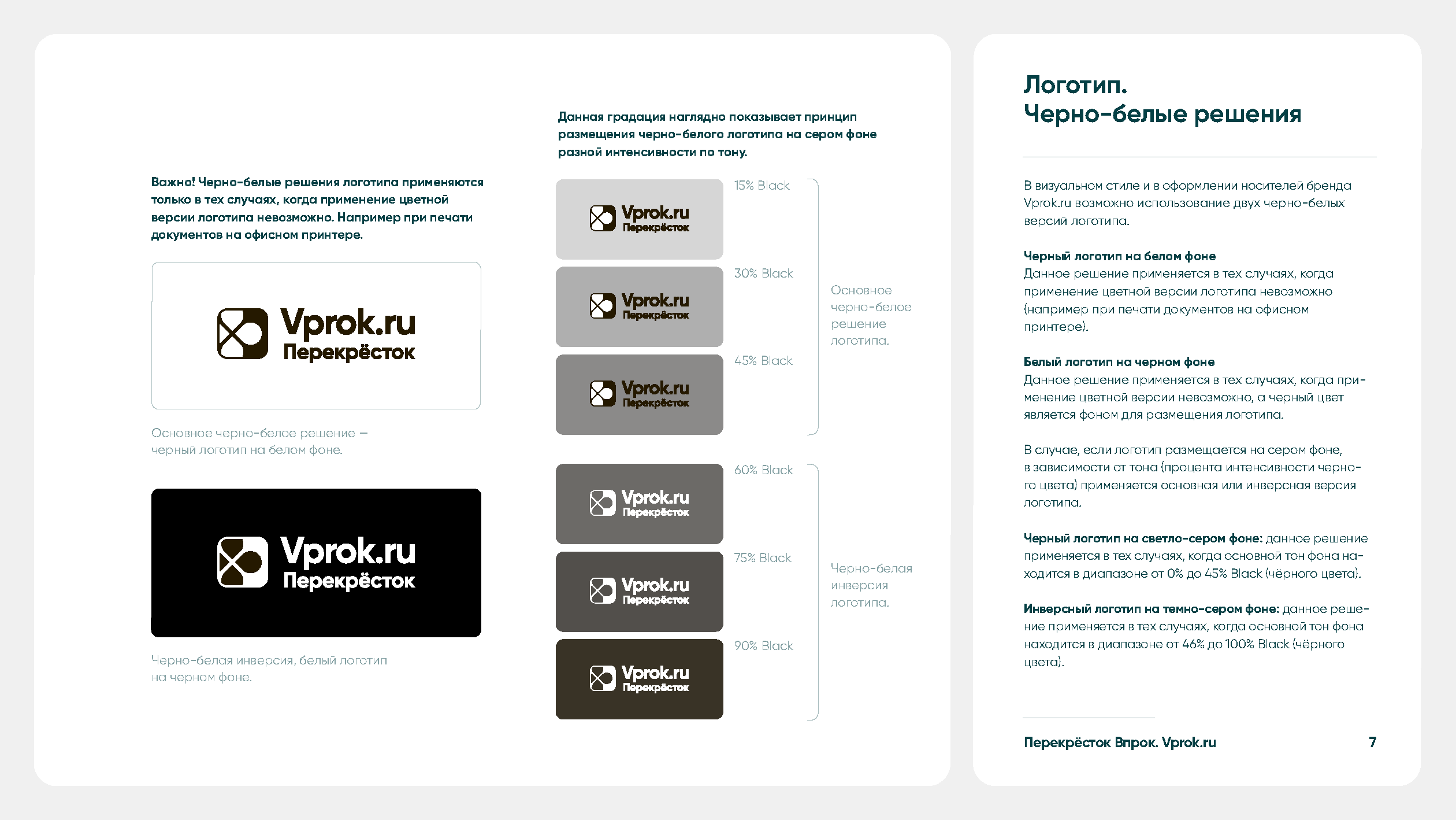 Корпоративное руководство бренда Vprok.ru