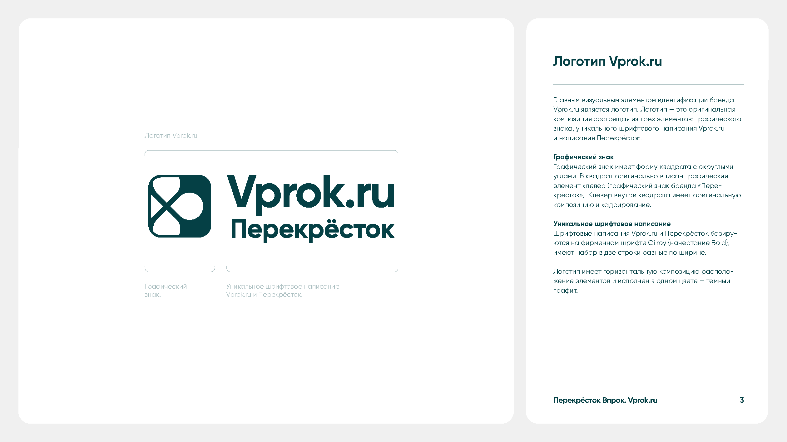 Корпоративное руководство по визуальным атрибутам
