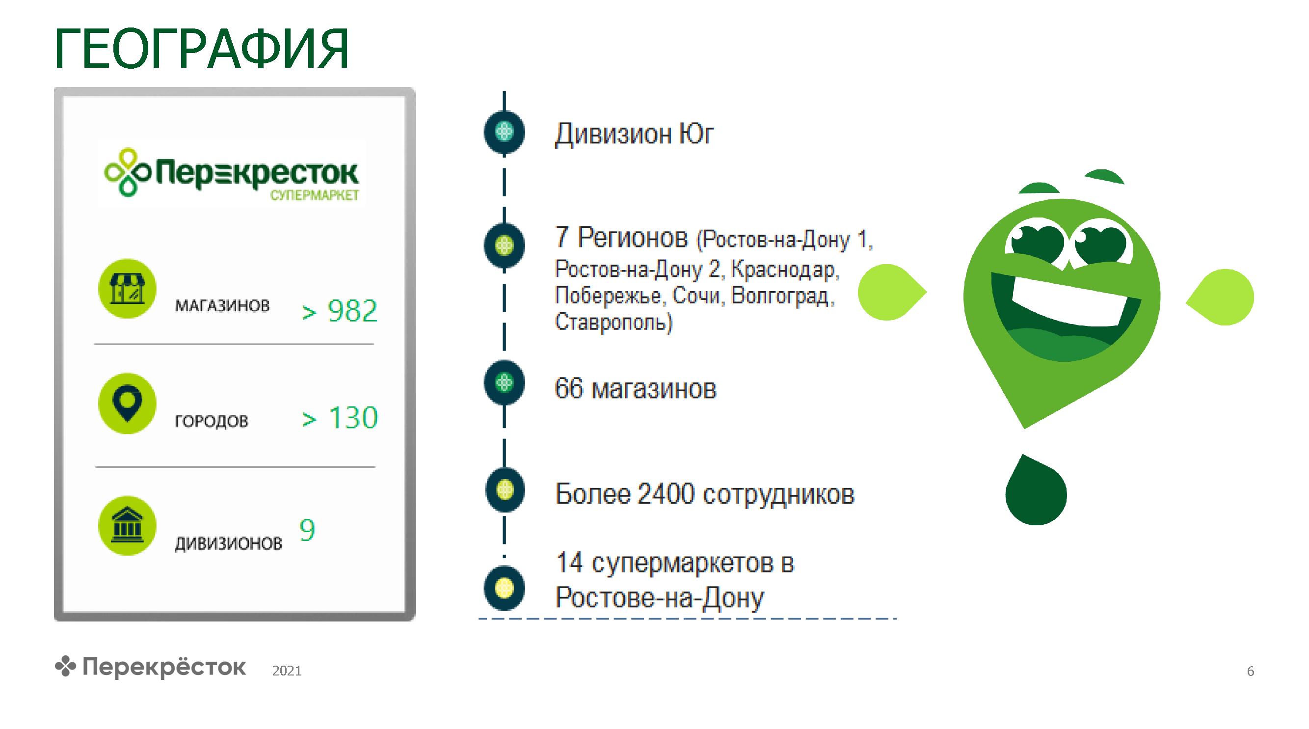 HR-брошюра для молодых специалистов
