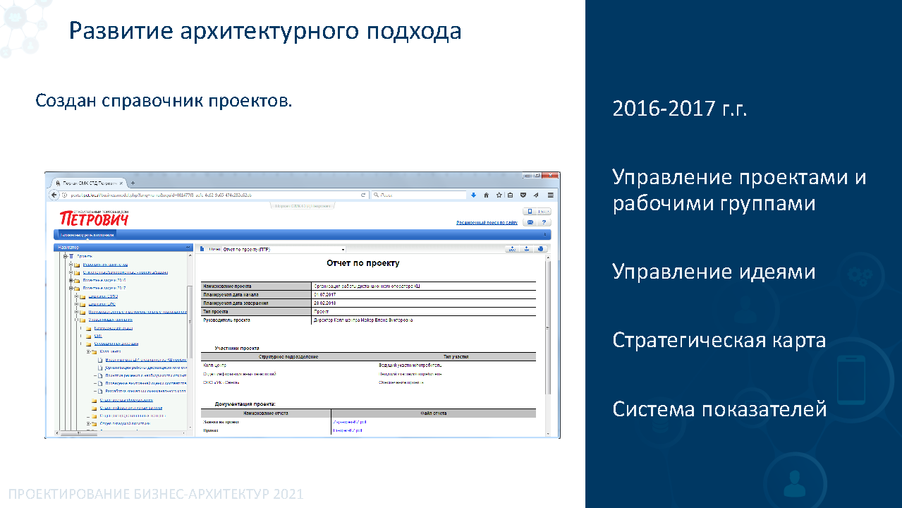 Премиальное корпоративное издание для B2B-партнеров