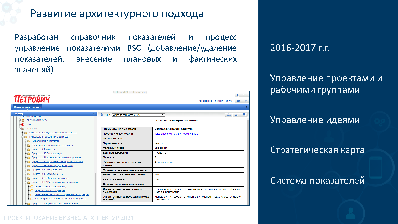 Премиальное корпоративное издание для B2B-партнеров