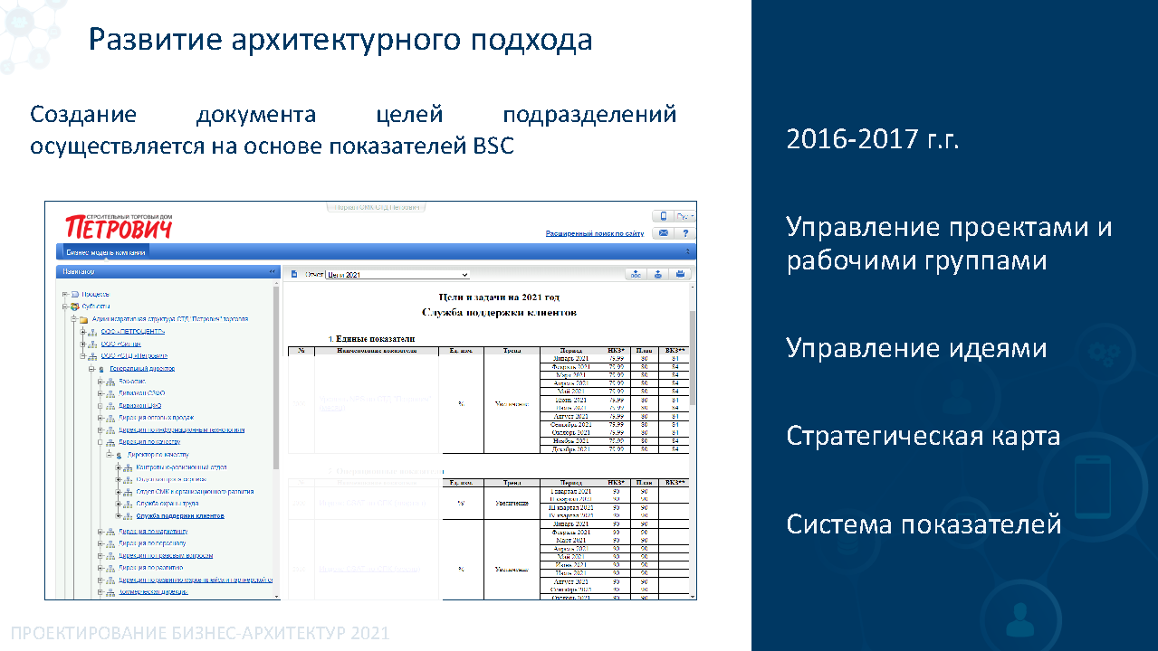 Премиальное корпоративное издание для B2B-партнеров