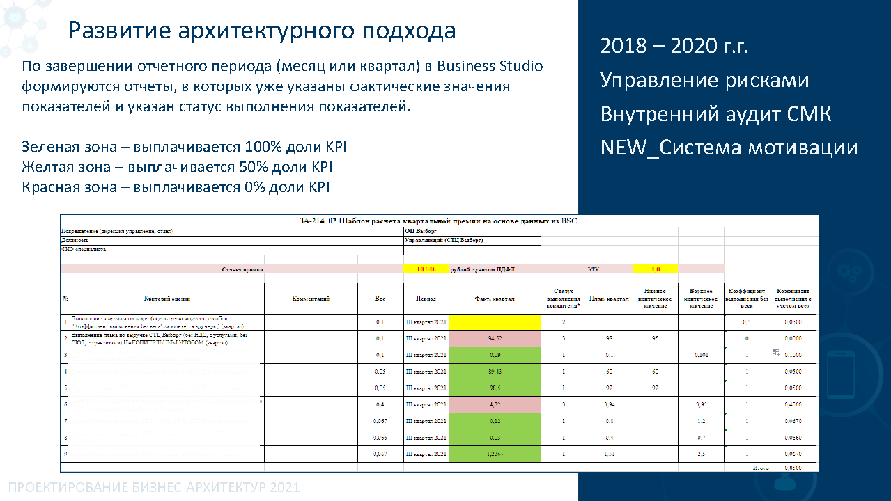 Премиальное корпоративное издание для B2B-партнеров