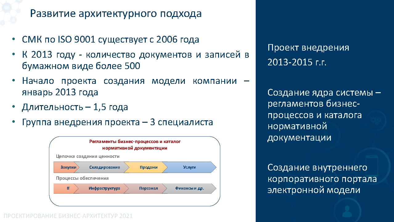 Премиальное корпоративное издание для B2B-партнеров