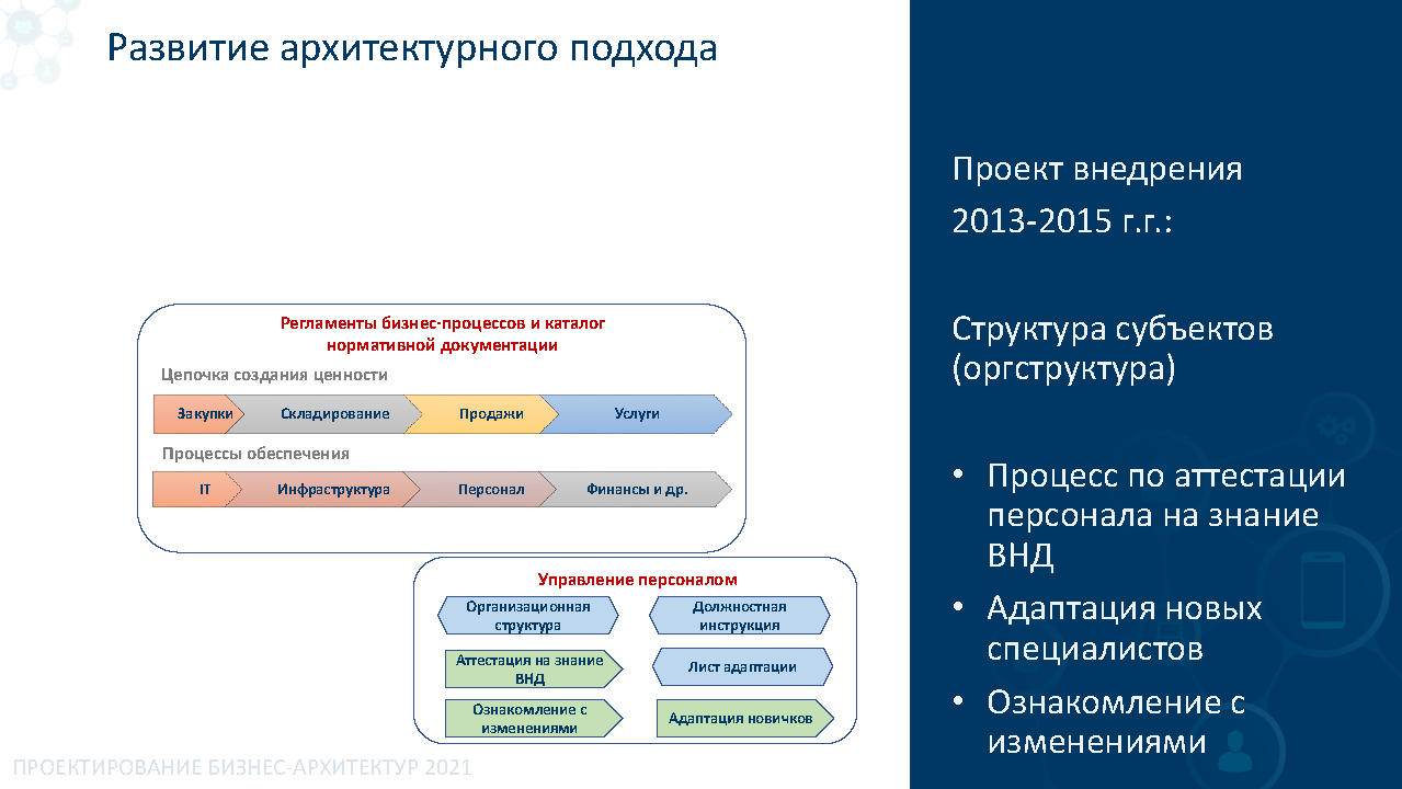 Премиальное корпоративное издание для B2B-партнеров