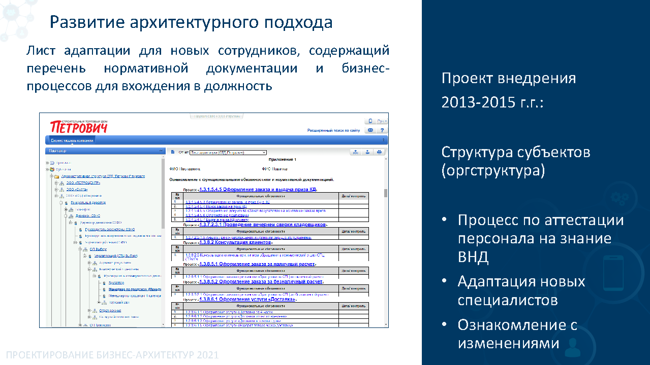 Премиальное корпоративное издание для B2B-партнеров
