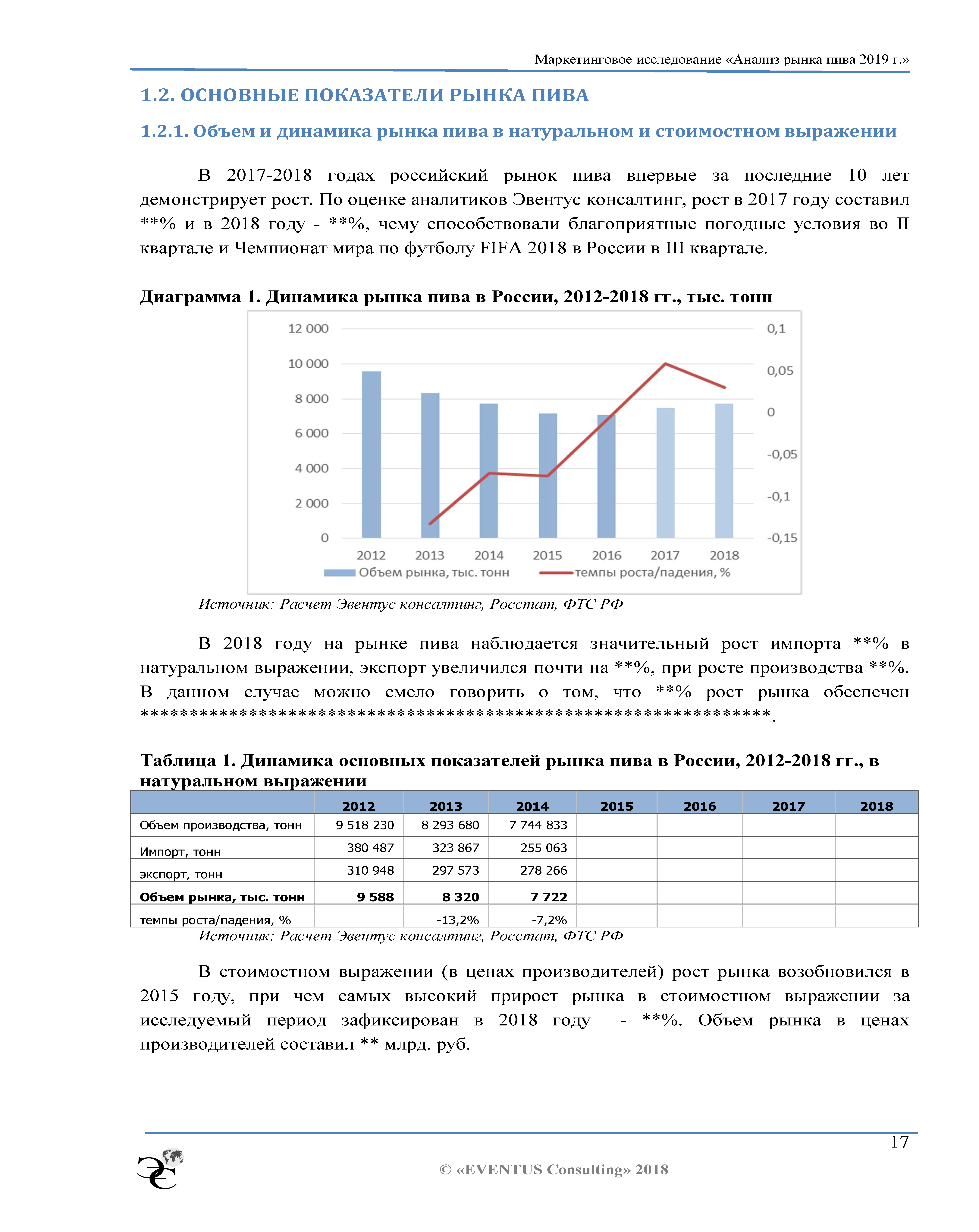 Годовой отчет и стратегический план