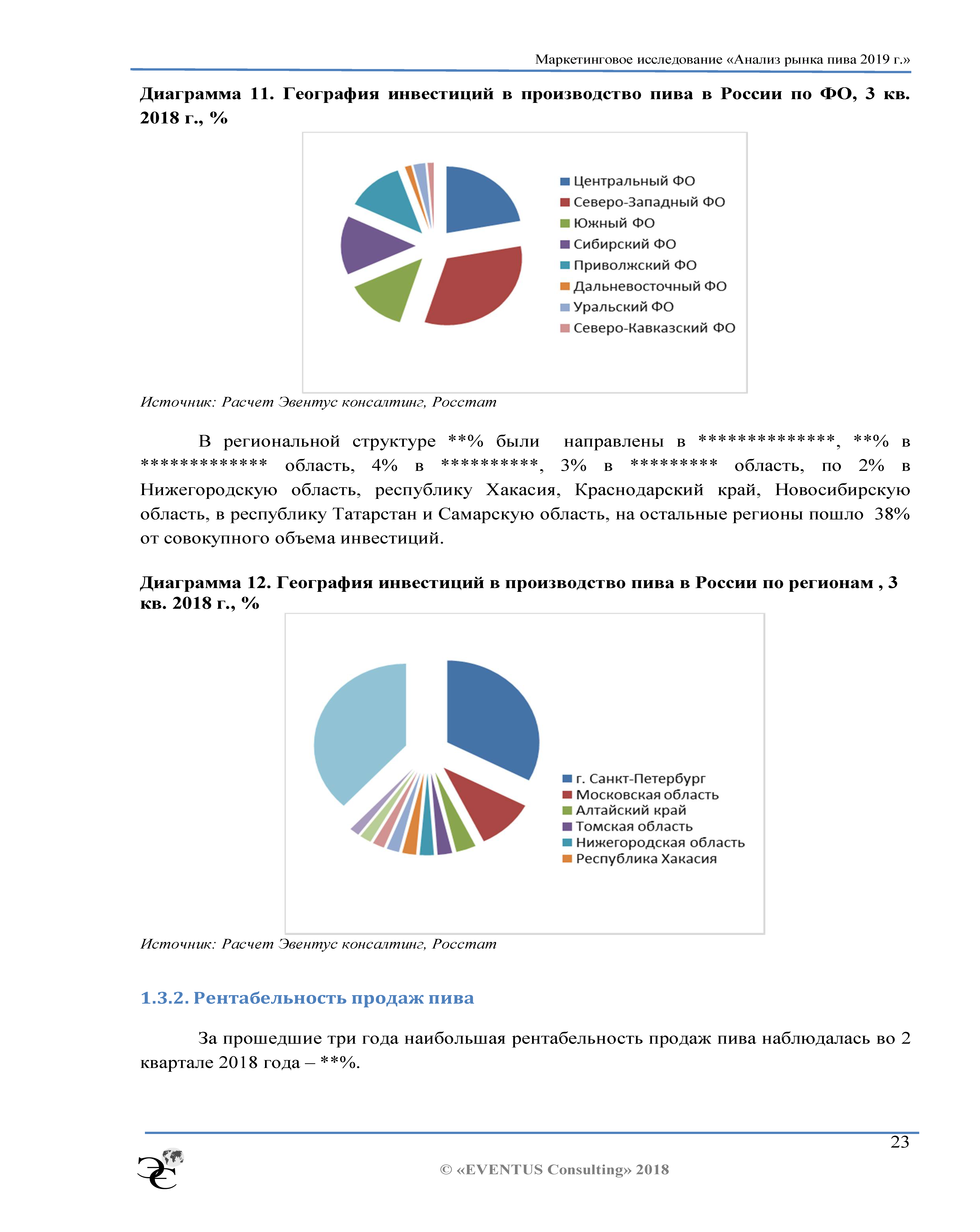 Годовой отчет и стратегический план