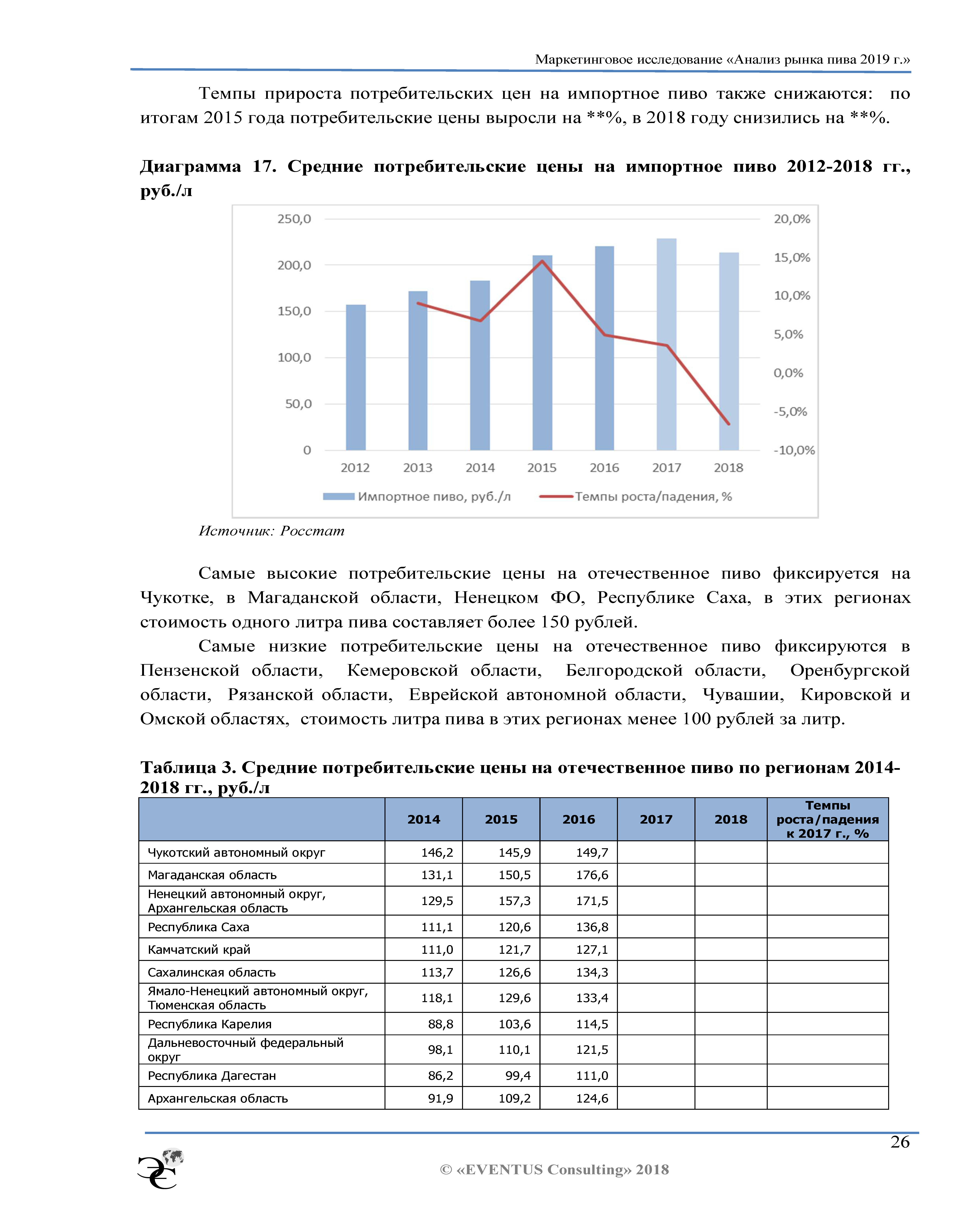 Годовой отчет и стратегический план