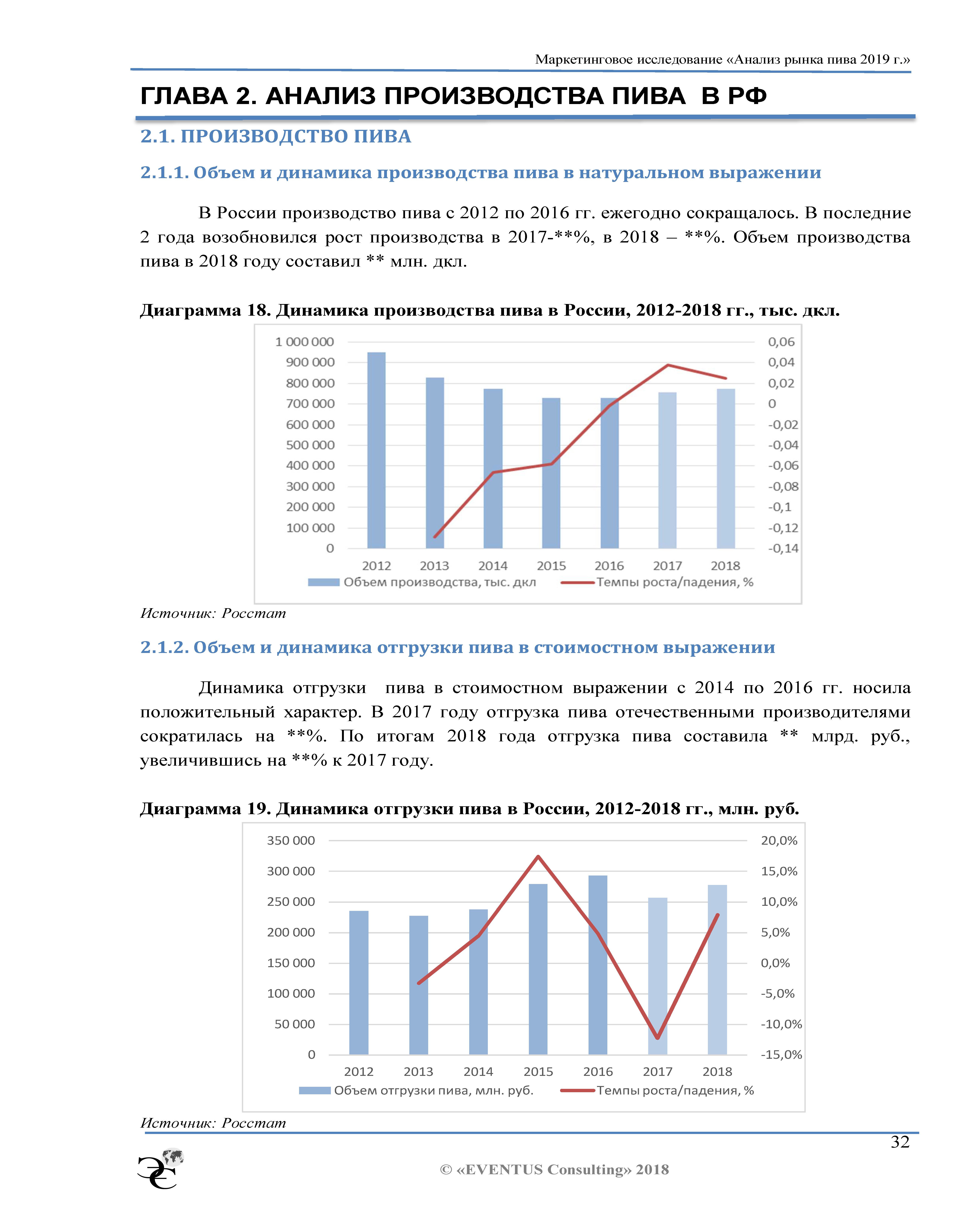 Годовой отчет и стратегический план
