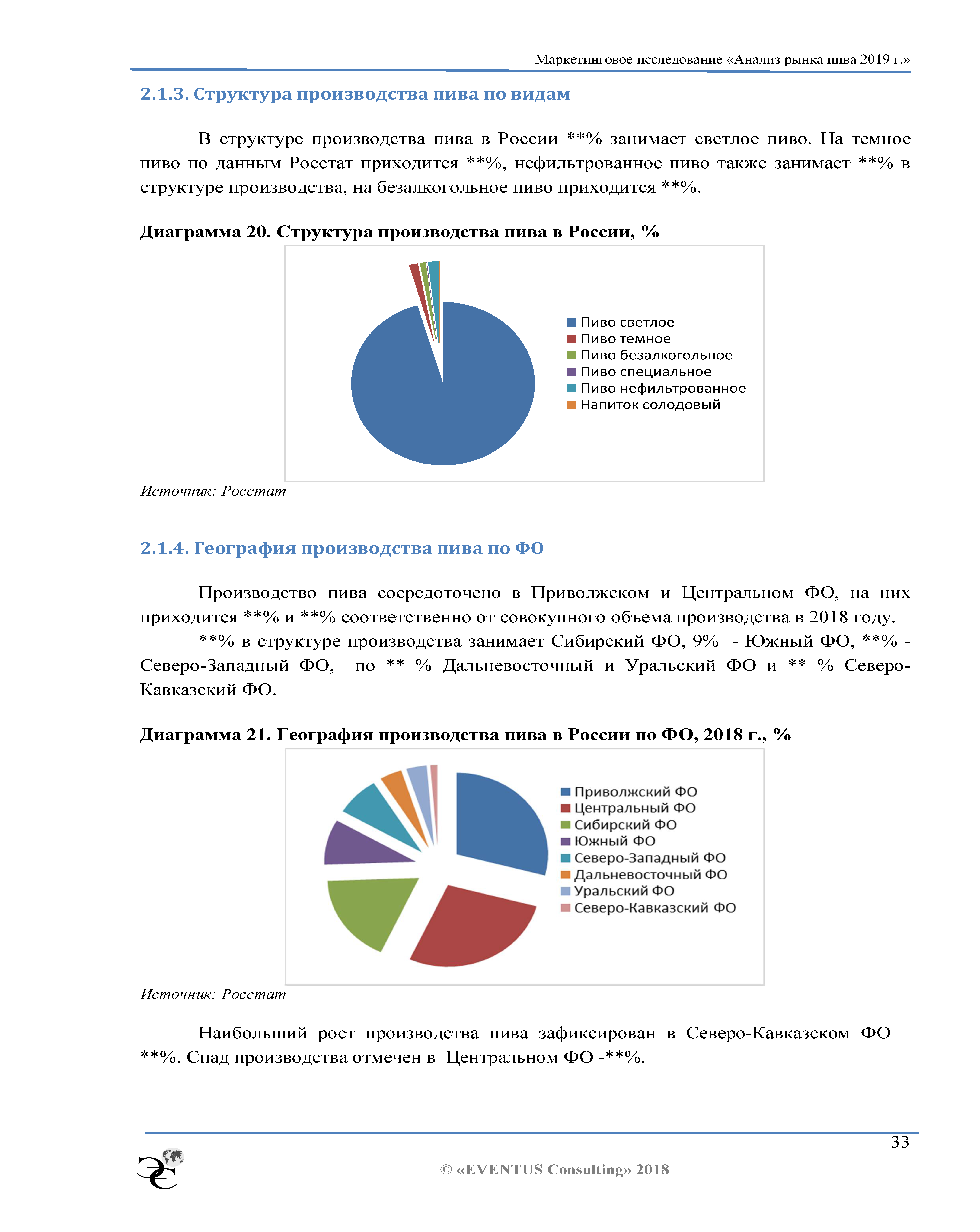 Годовой отчет и стратегический план