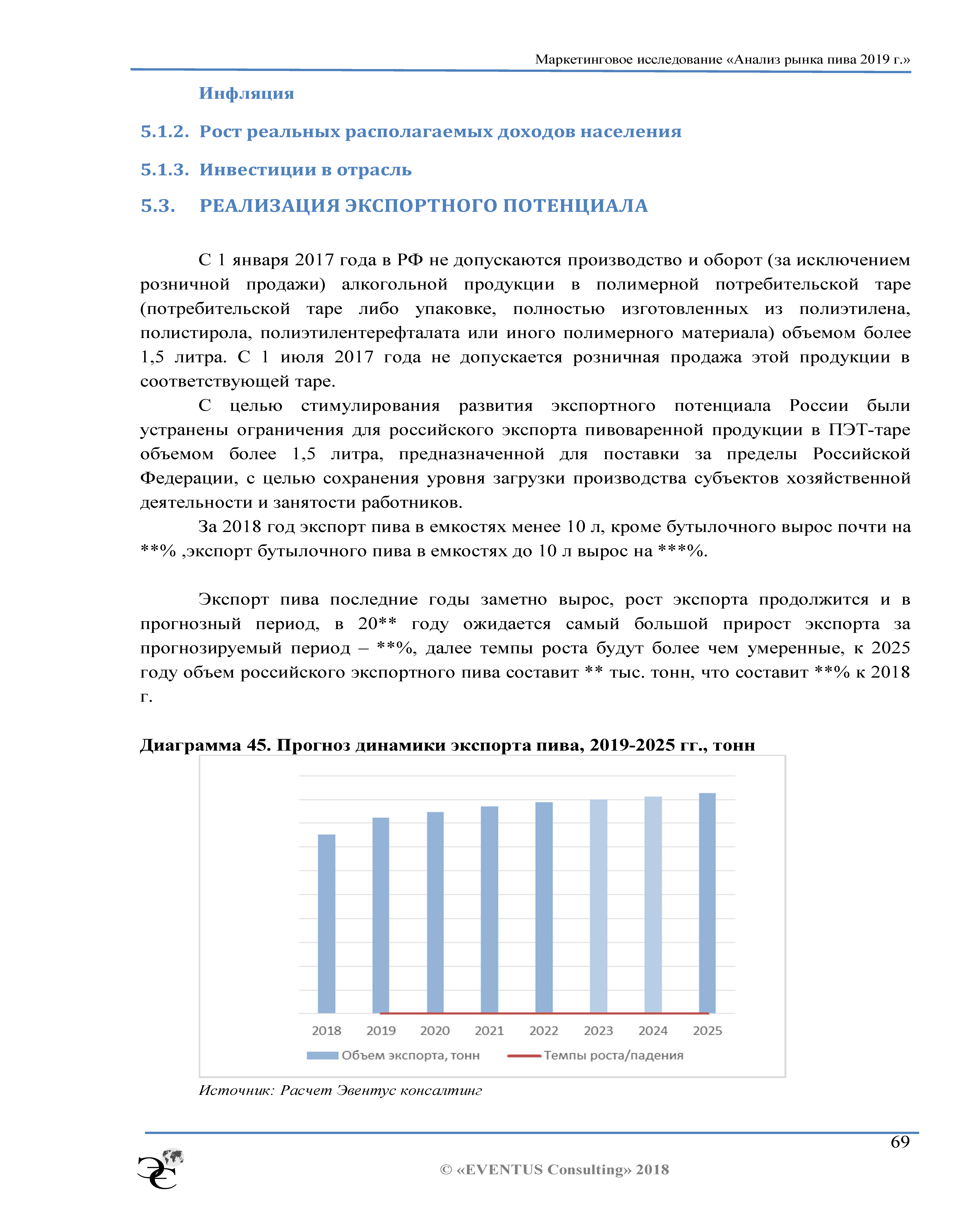 Годовой отчет и стратегический план