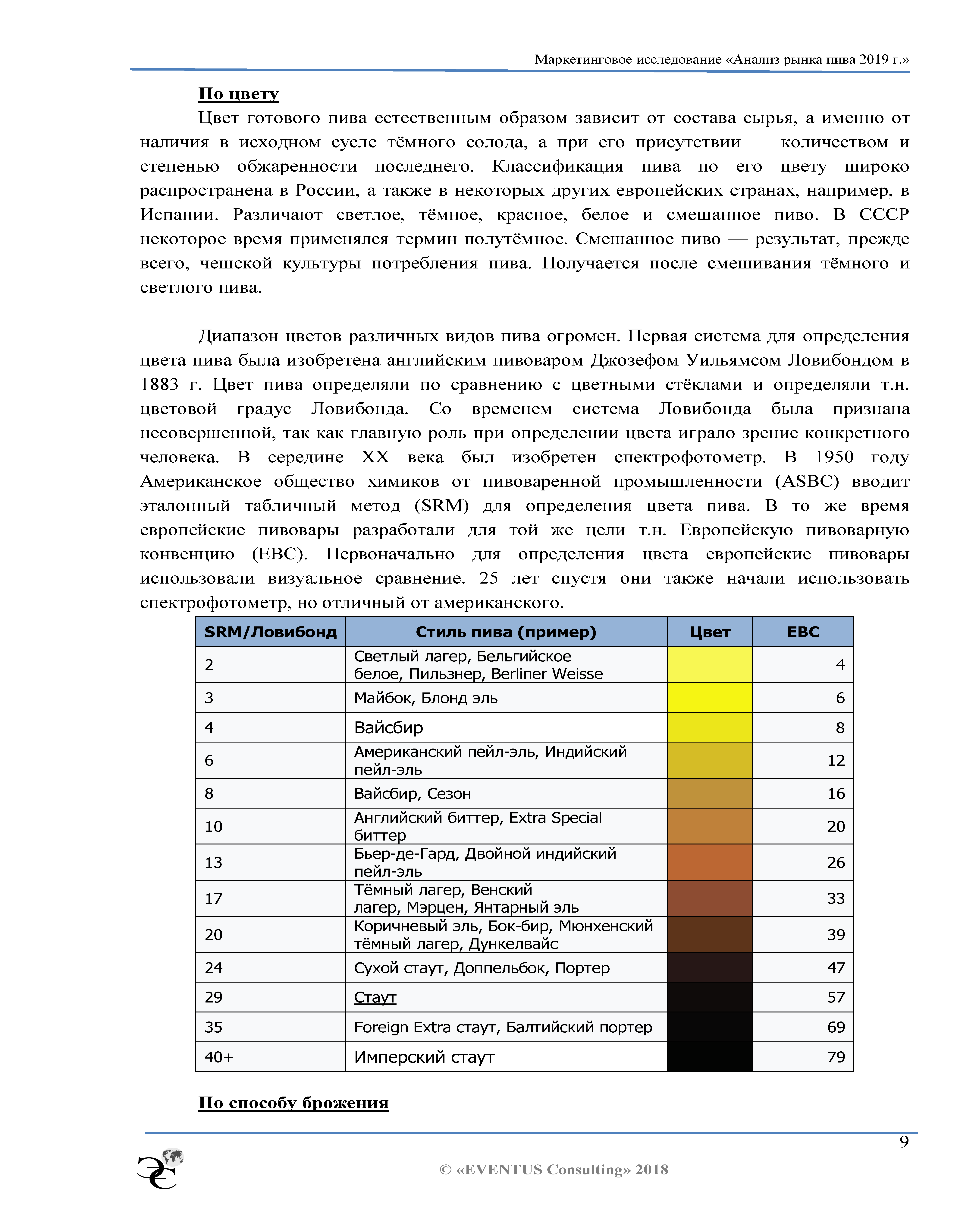 Годовой отчет и стратегический план