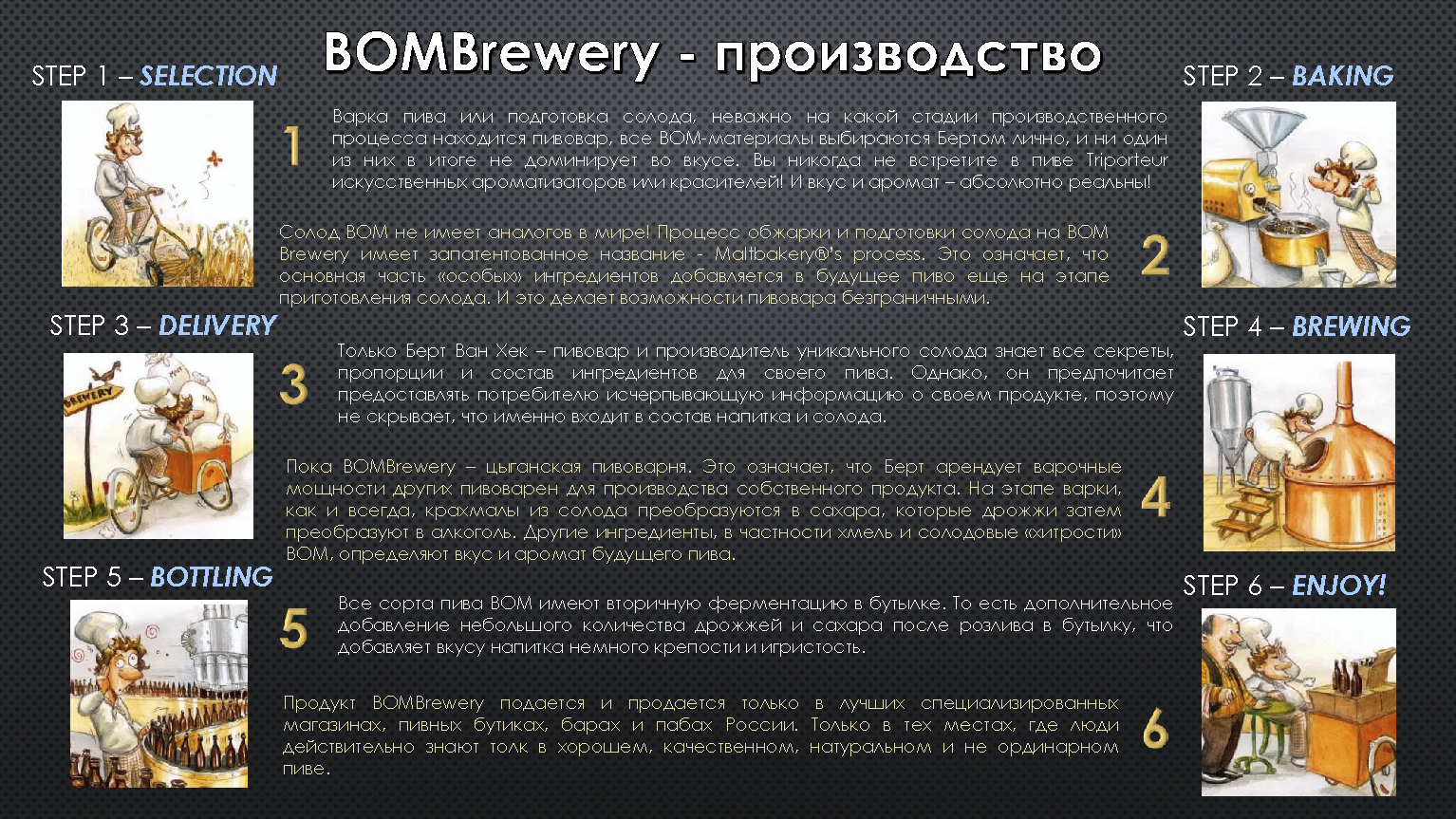 Презентационный B2B-каталог