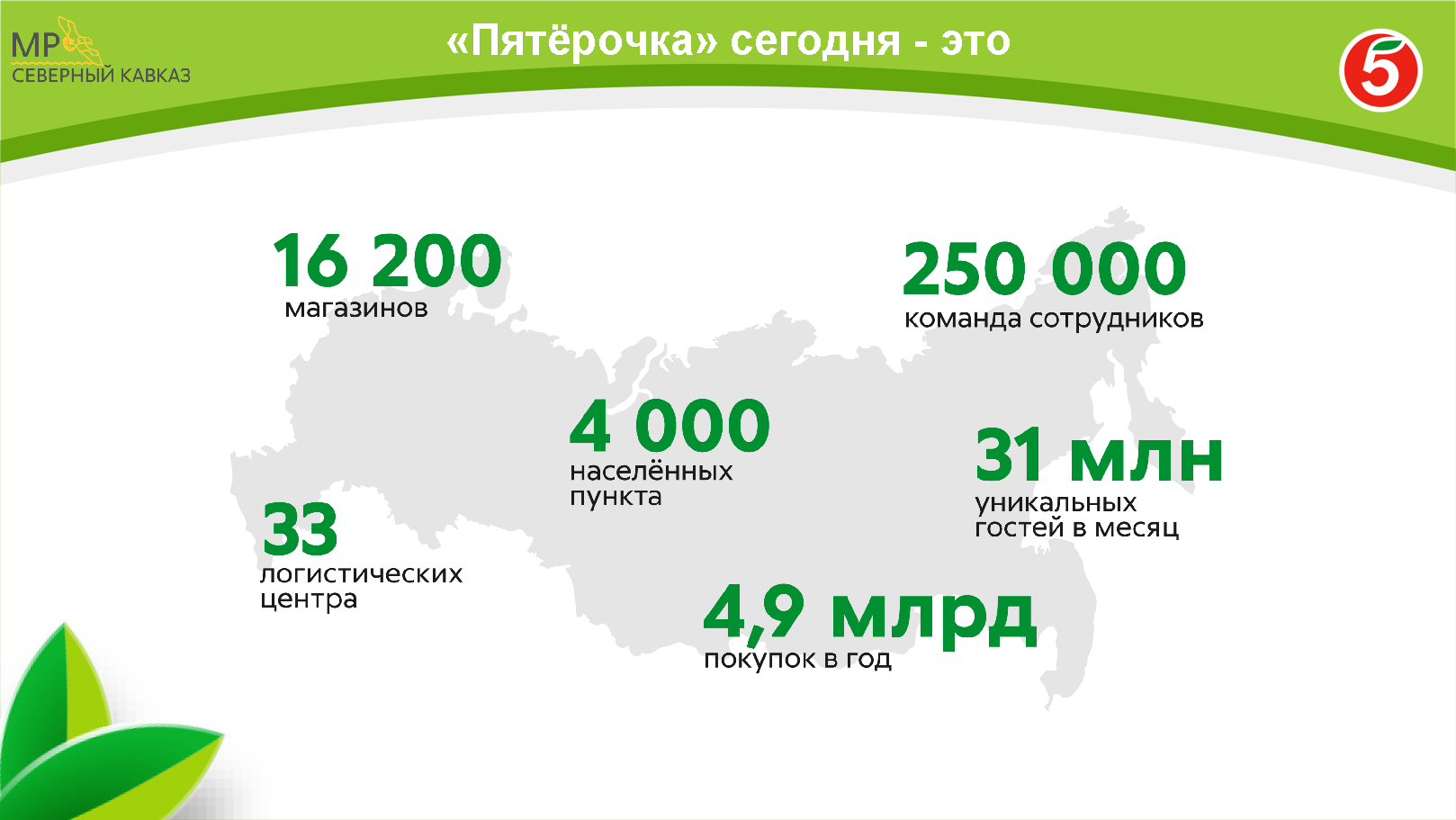 Полевой презентационный HR-альбом