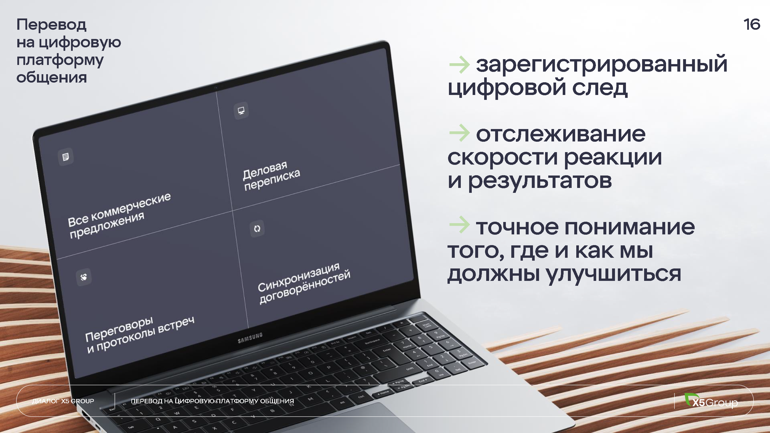 Инвестиционный и операционный путеводитель