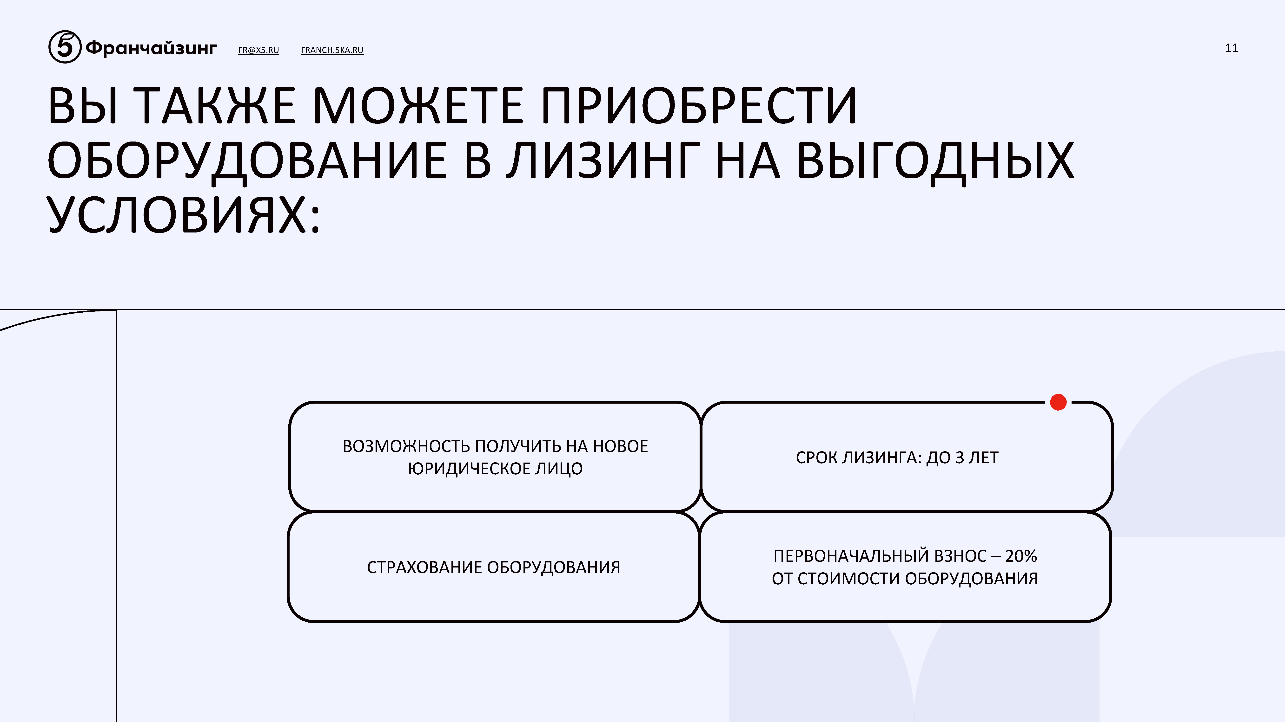 Презентационный альбом «Коробочный бизнес»