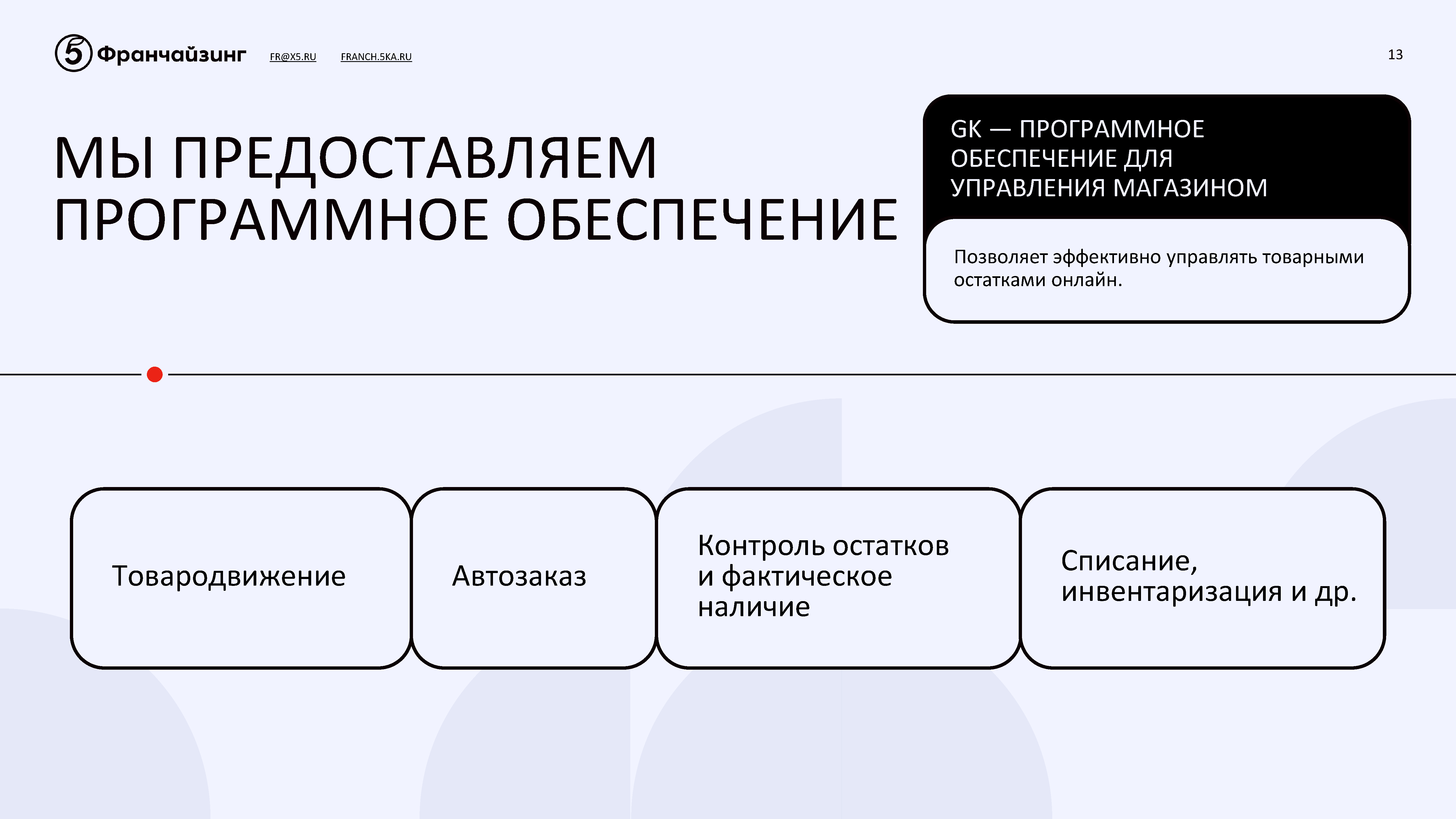 Презентационный альбом «Коробочный бизнес»