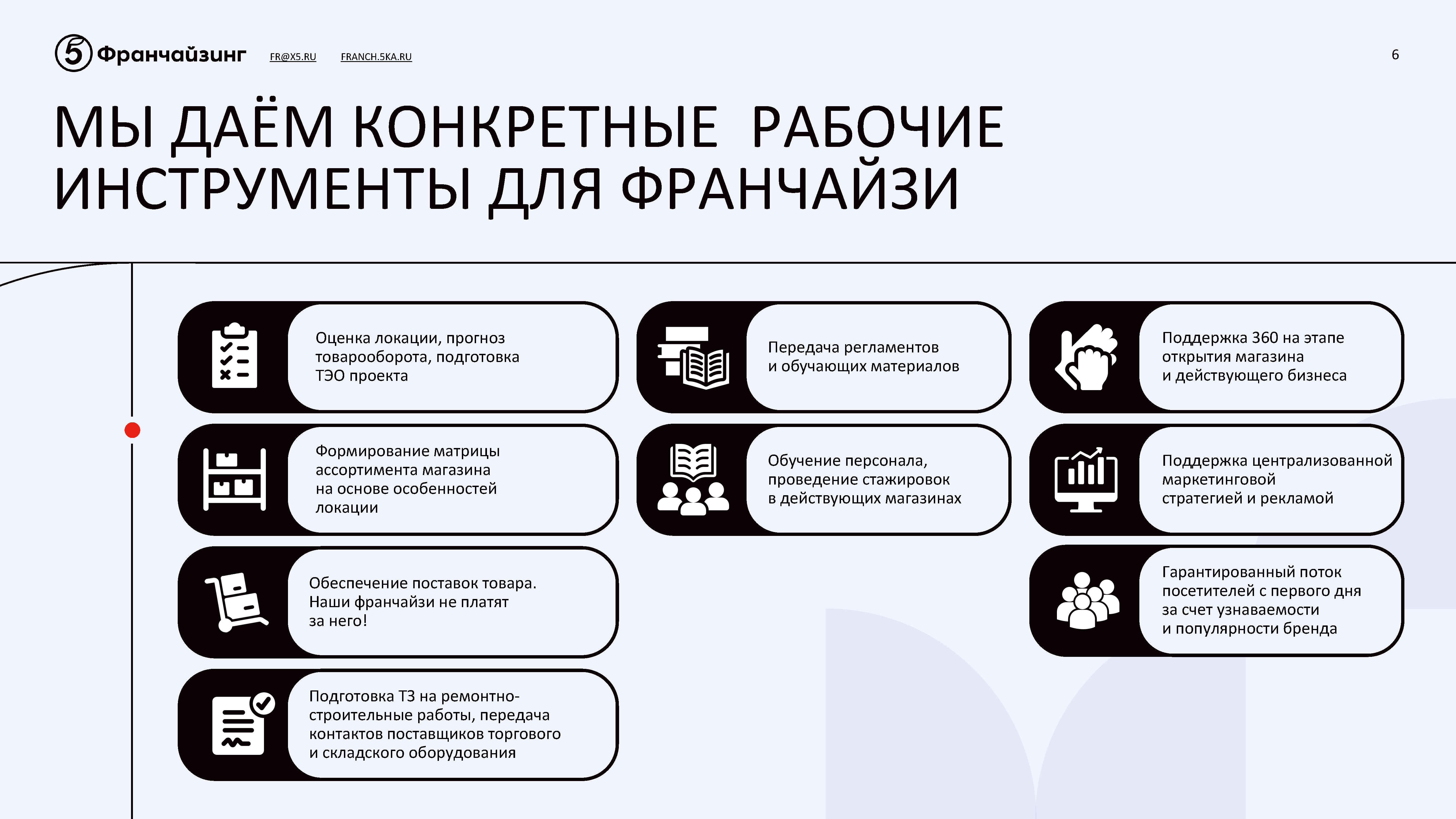 Презентационный альбом «Коробочный бизнес»