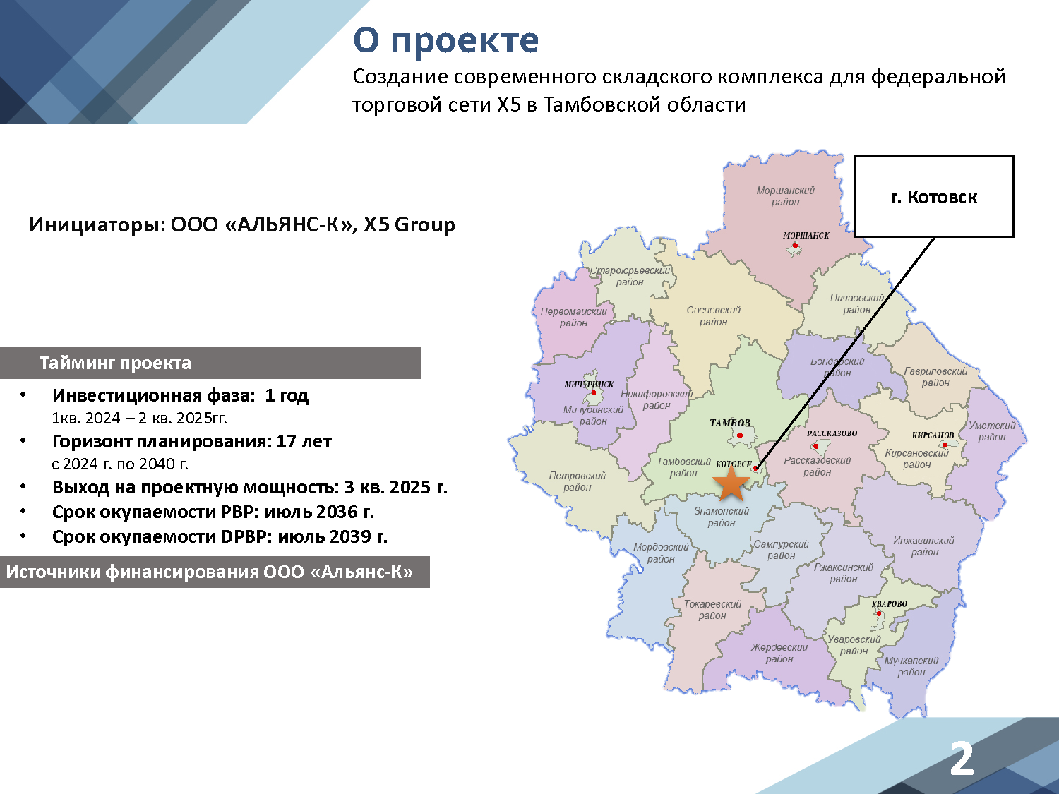 Путеводитель по коммерческой логистике