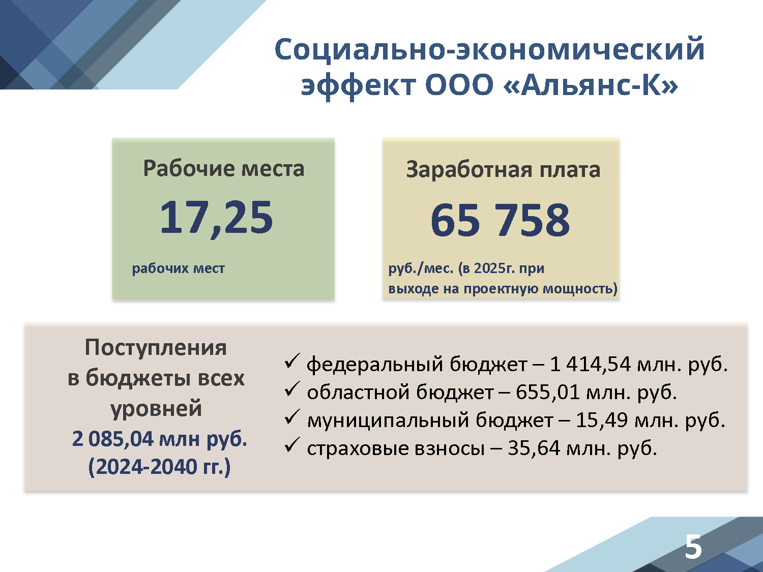 Путеводитель по коммерческой логистике