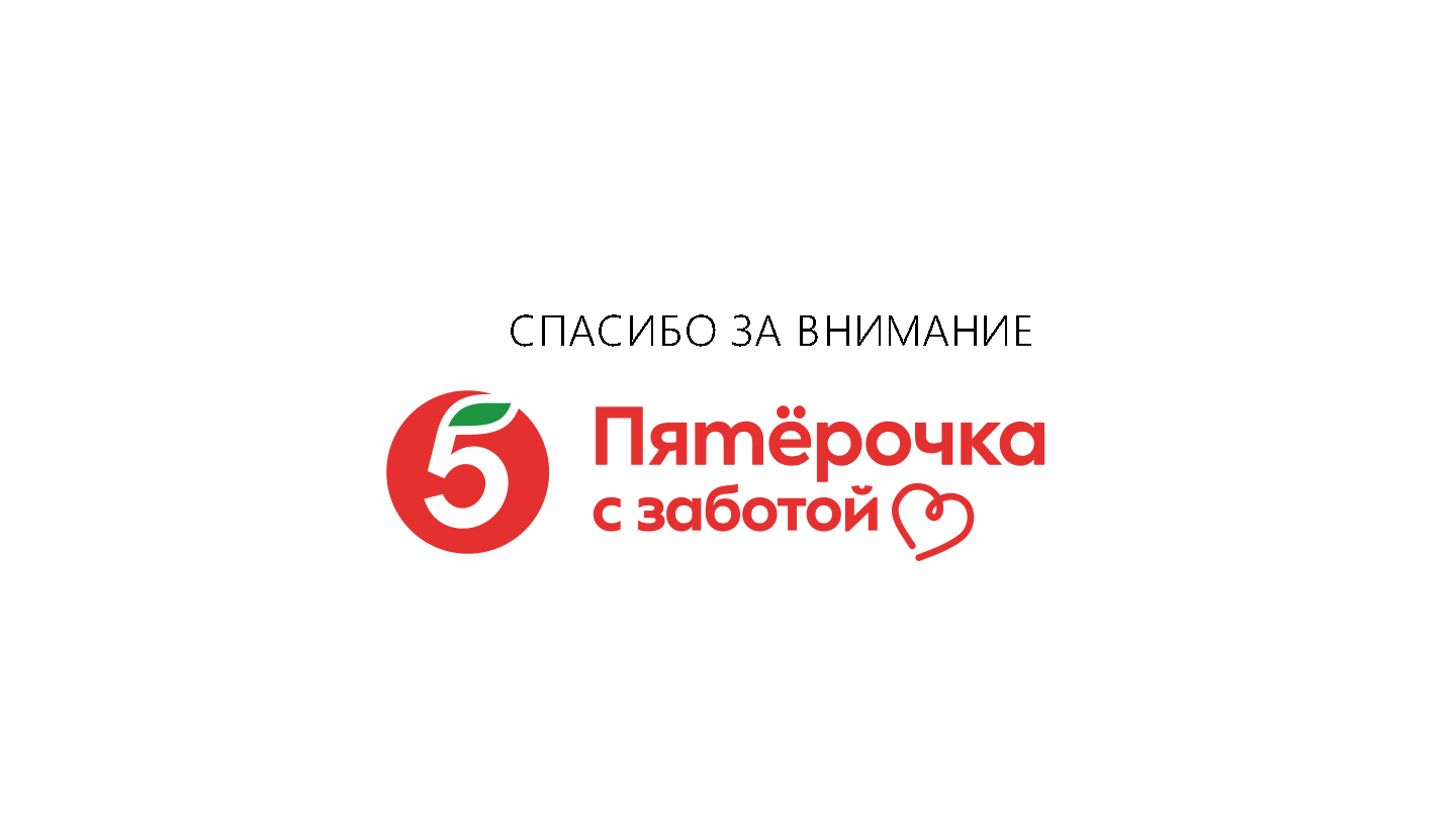 Корпоративный путеводитель «ДНК Ритейла»