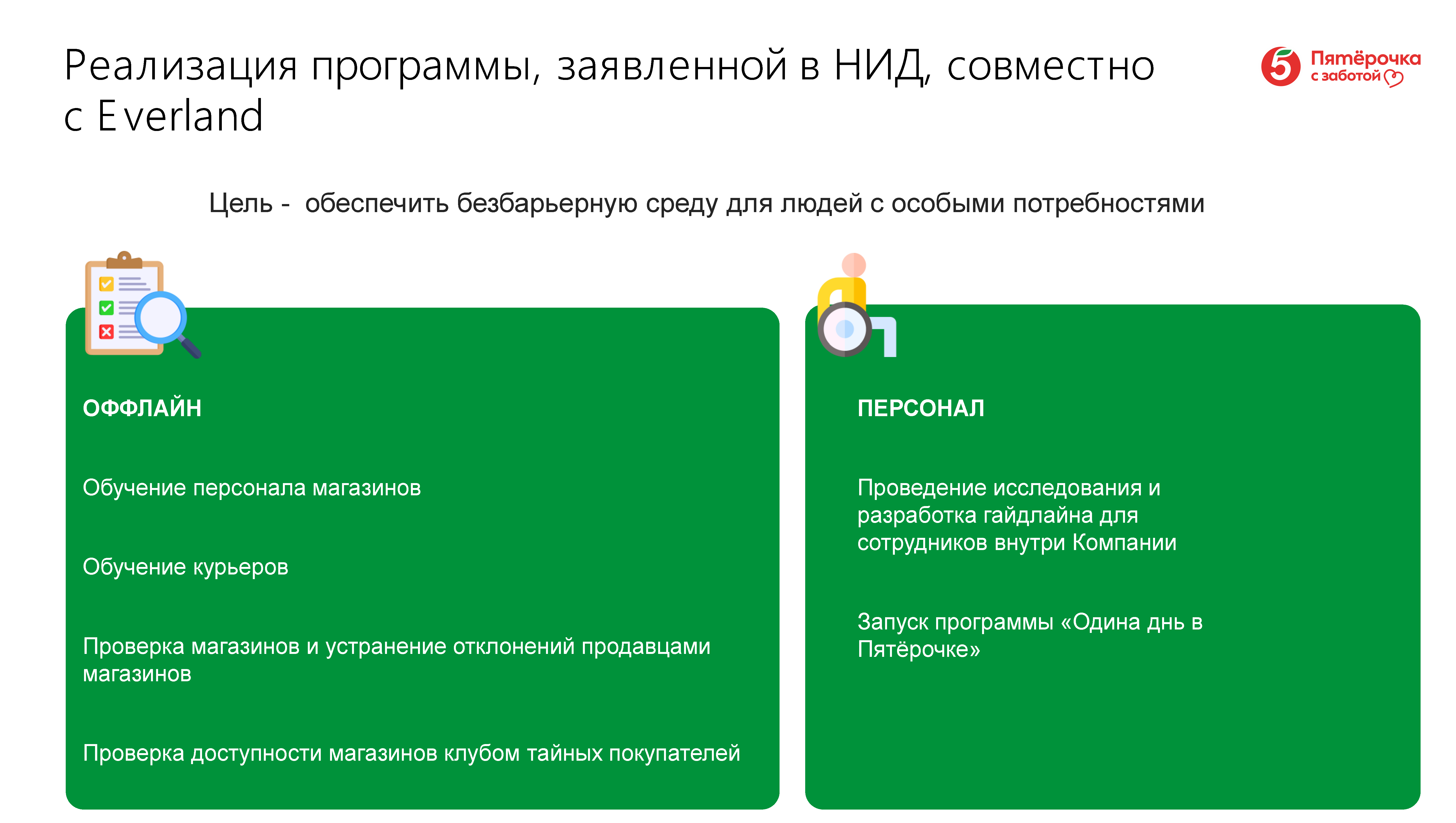 Корпоративный путеводитель «ДНК Ритейла»