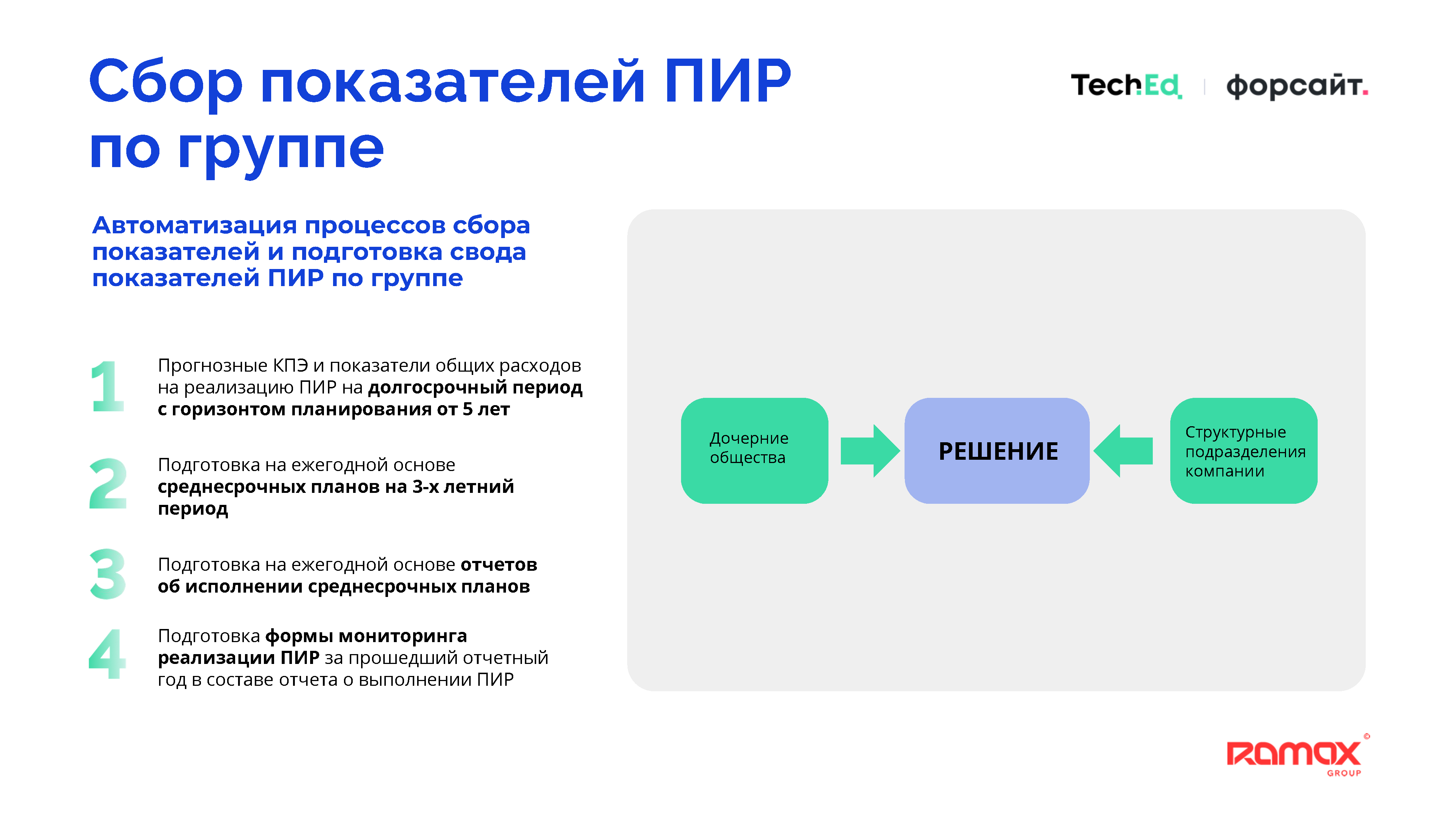 Единый свод внутренних регламентов и стандартов