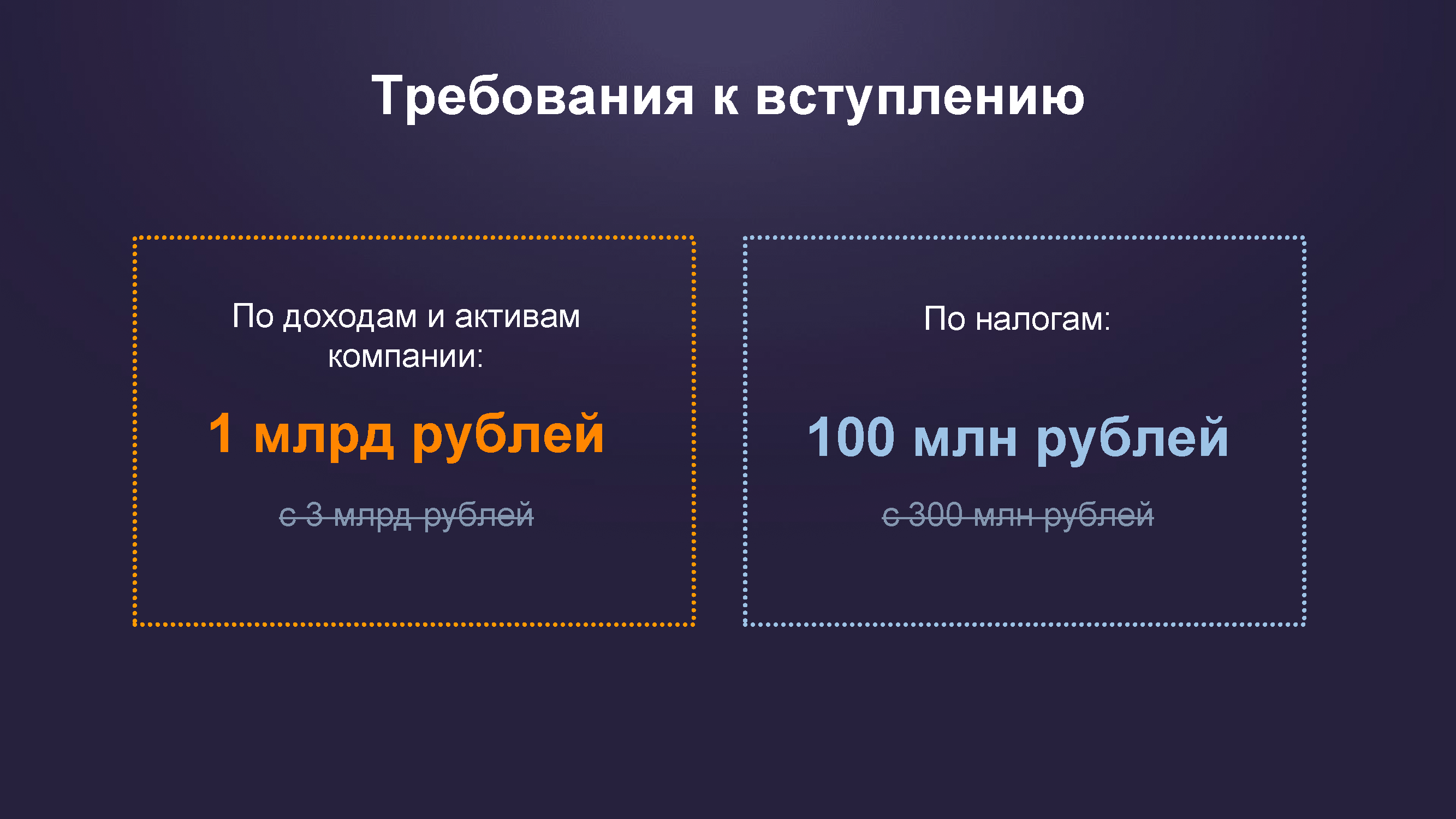Экспертно-аналитический обзор «Налоговый путеводитель»