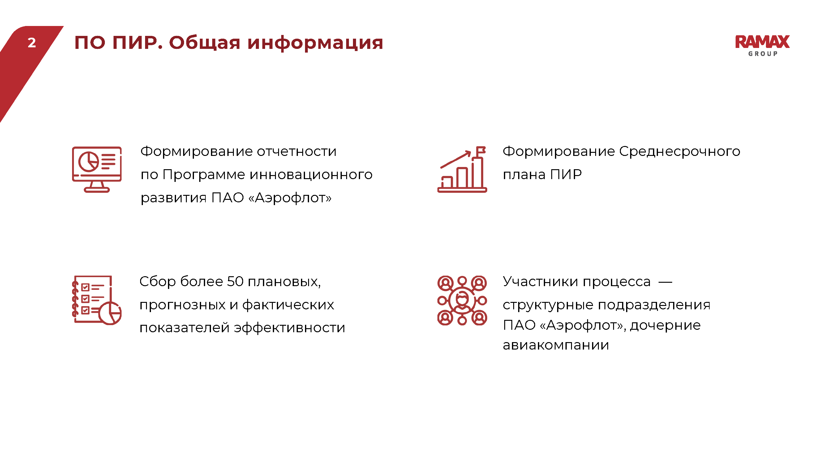 Презентационный альбом ИТ-решений (Enterprise-сегмент)